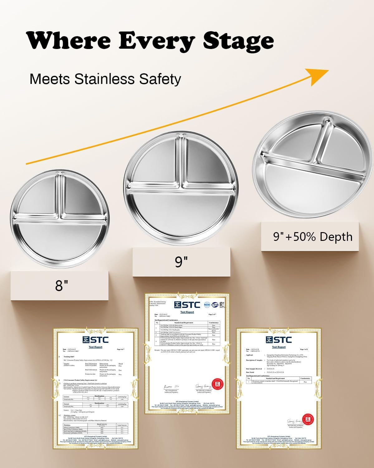 Stainless Steel Kids Plates 2 Packs, 8" Divided Toddlers Portion Control Plate, Non Toxic & BPA Free |Unbreakable |Dishwasher Safe Baby Snack Dish for Solid Starts Self-Feeding