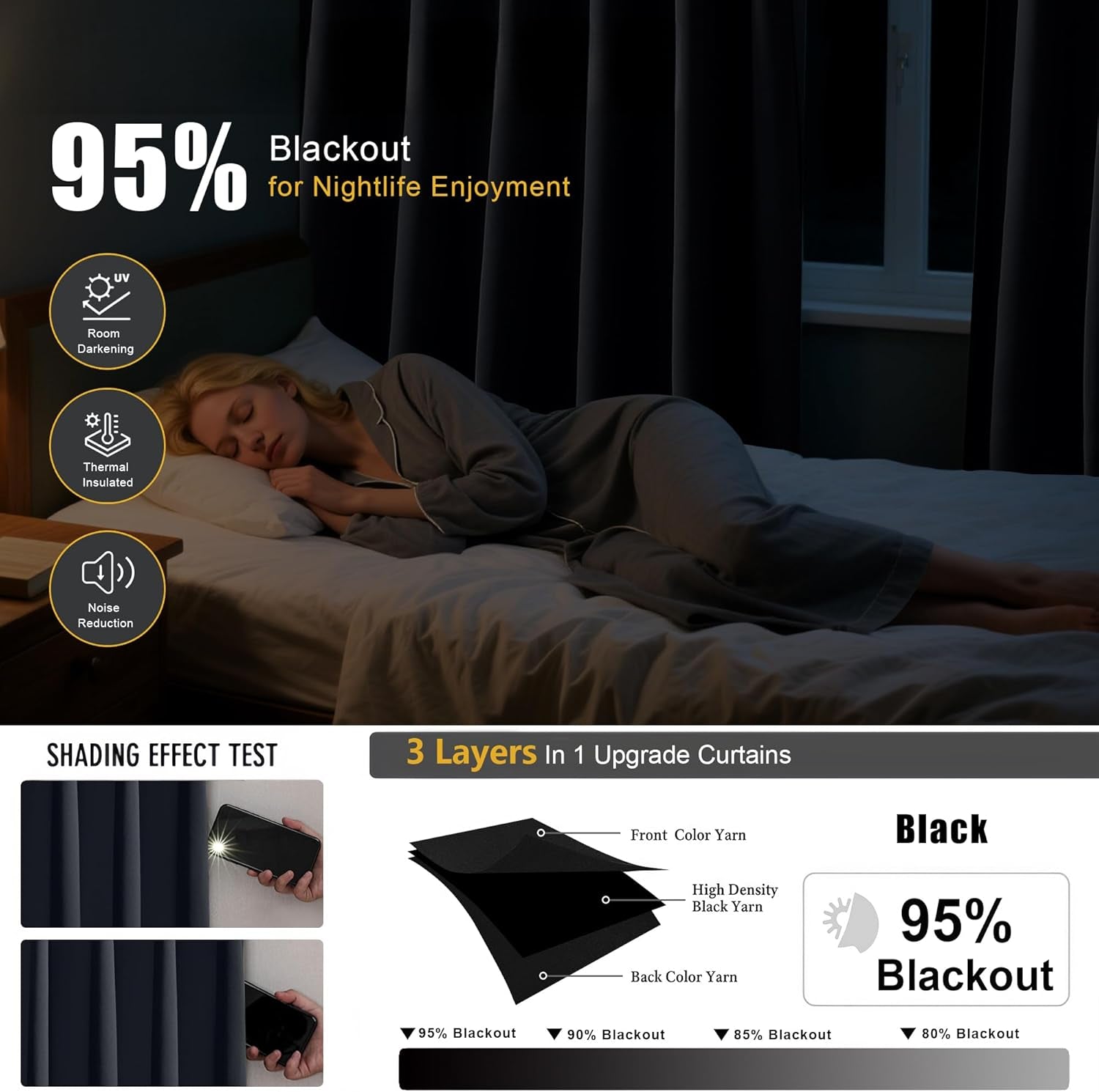 Black Short Black Out Pinch Pleated Curtains for Bedroom 54 Inches Long 2 Panels, Solid Curtains Thermal Insulated Energy Saving Window Treatment Curtains with Hooks, 42" W X 54" L