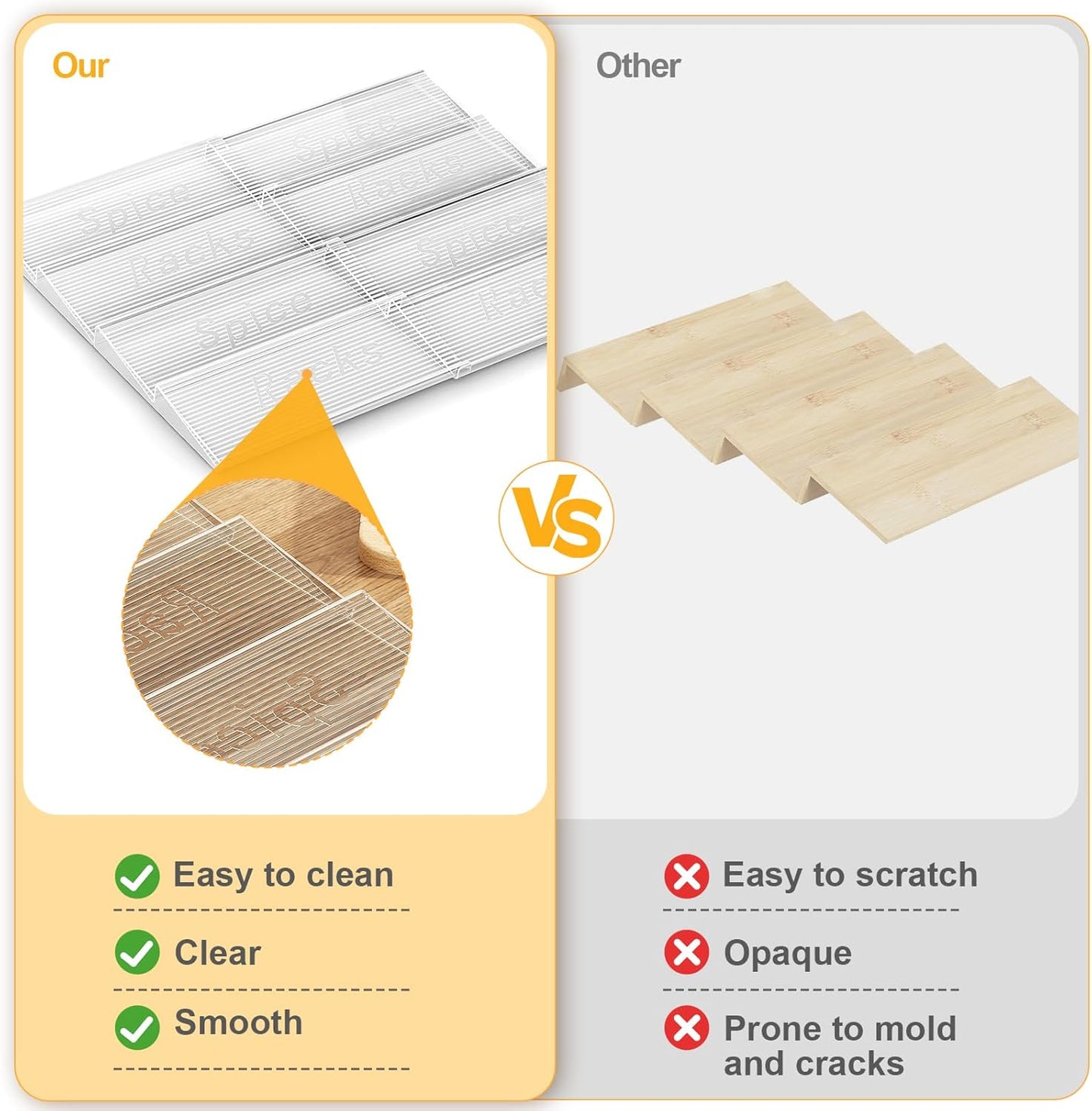 2-Tier Spice Drawer Organizer 4 Pack, Expandable from 11" to 22" Clear Acrylic Spice Rack for Drawer, Kitchen Spice Organization, Seasoning Organizer Holds up to 48 Jars(Jars Not Included)
