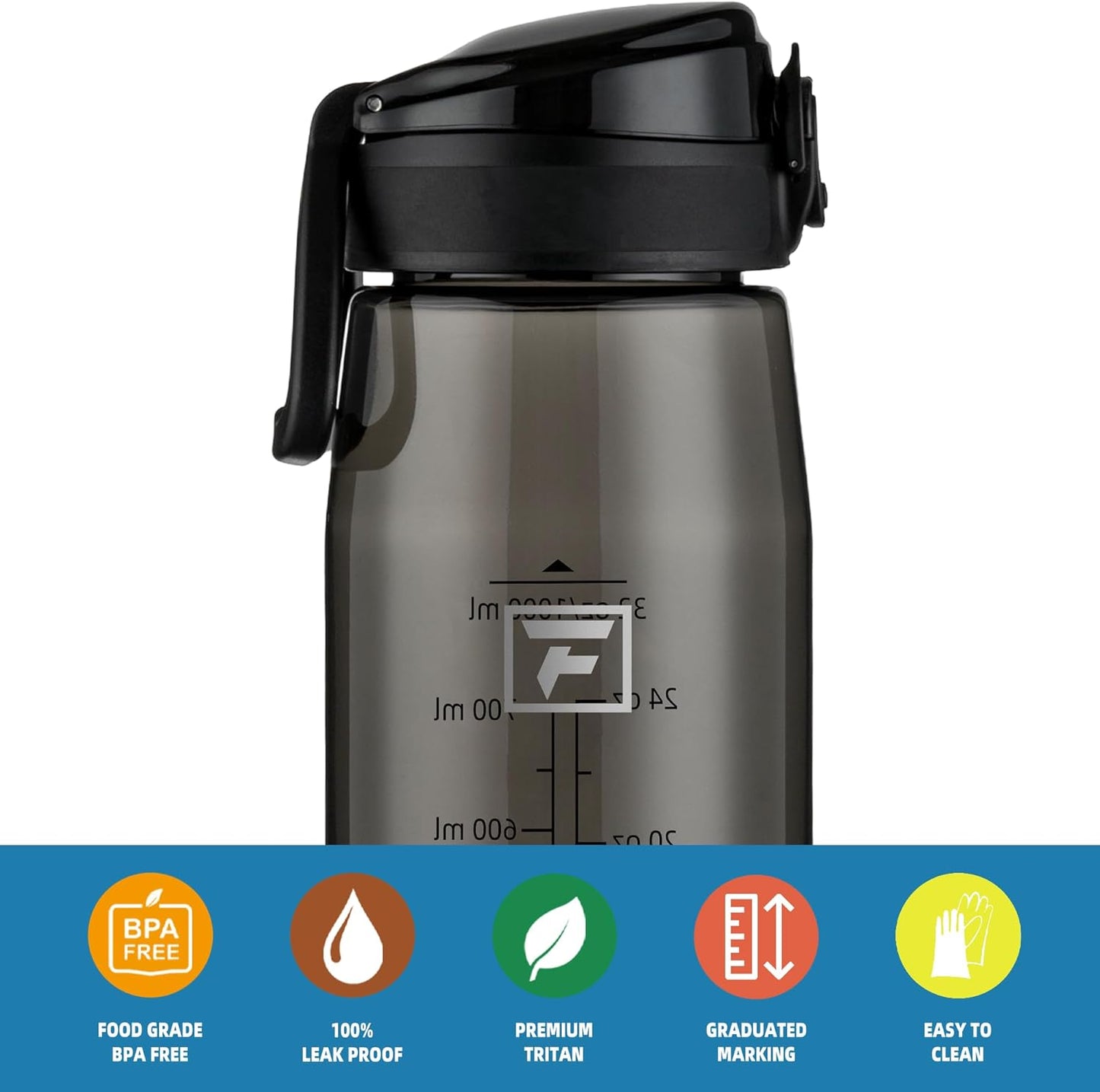 32 Oz Tritan Water Bottle with Chug Lid - Clear, Bpa-Free, Lightweight, Wide Mouth, Leak-Proof, Perfect for Gym, Travel, School, Office, and Sports (Black)