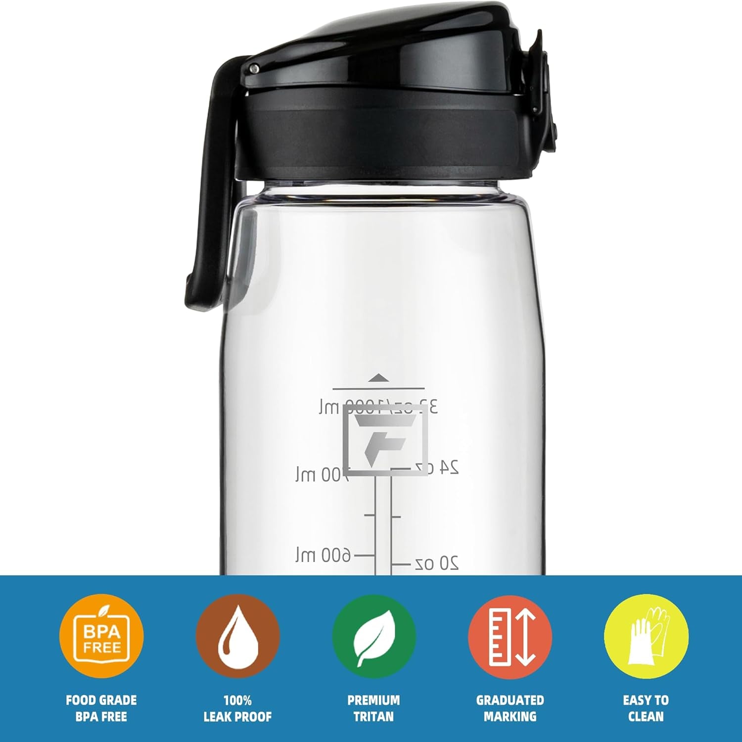 32 Oz Tritan Water Bottle with Chug Lid - Clear, Bpa-Free, Lightweight, Wide Mouth, Leak-Proof, Perfect for Gym, Travel, School, Office, and Sports (Clear & Black)