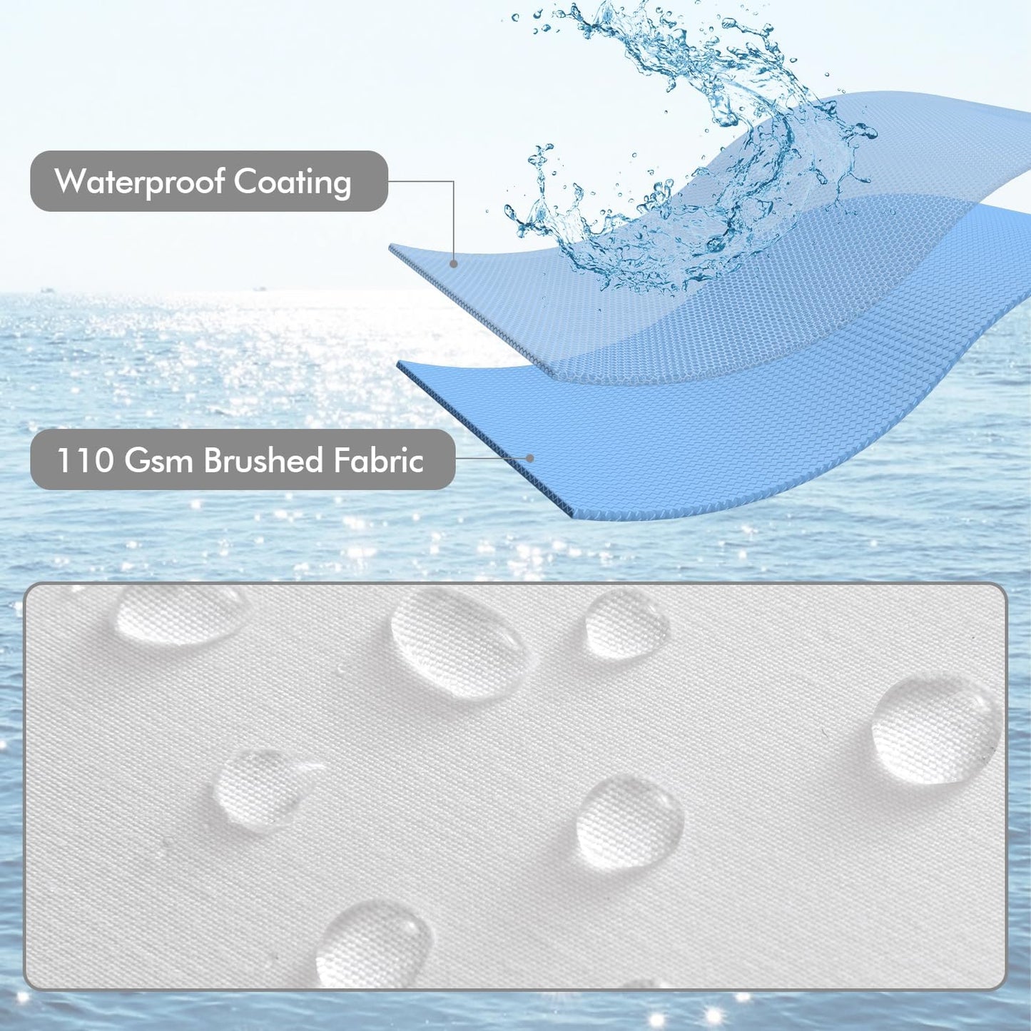 12X20 Outdoor Pillows, Pack of 2 Water Resistant Waterproof Pillow Inserts Decorative Stuffer for Sofa Couch Patio and Garden