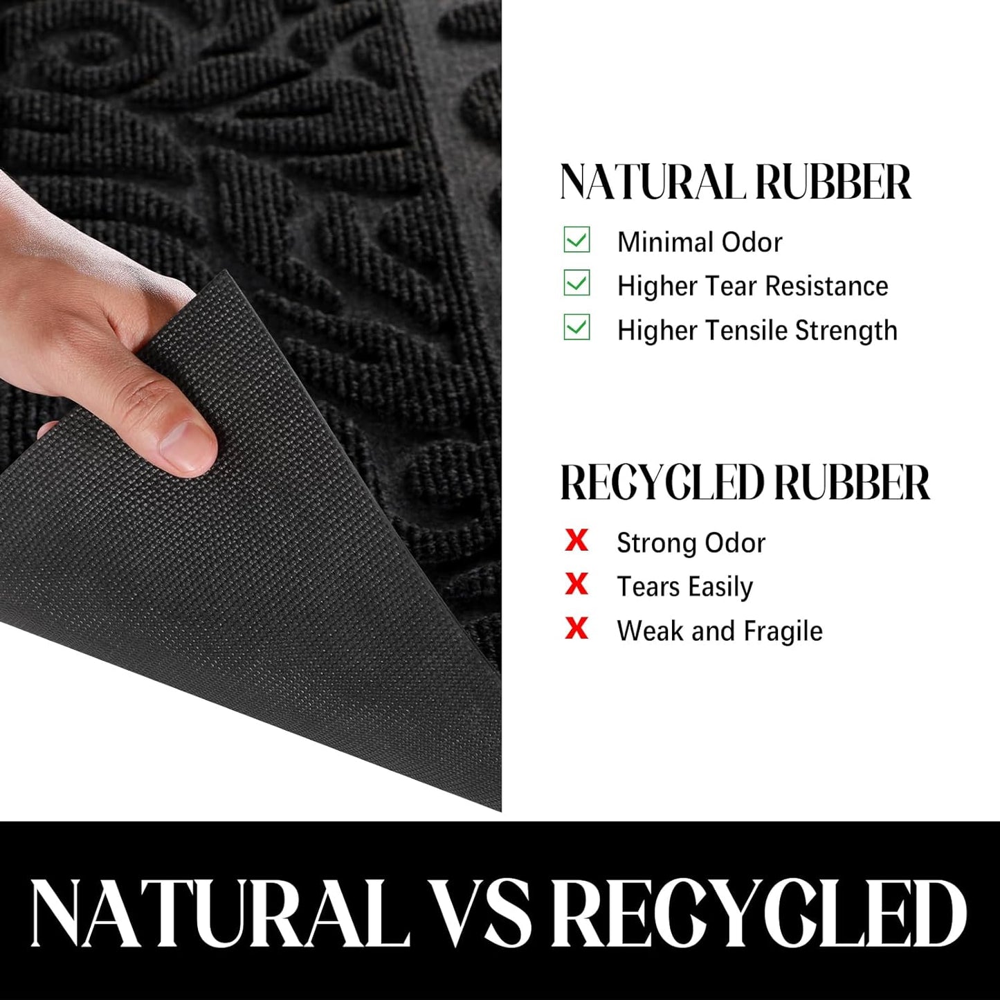 Welcome Mat Outdoor, 29.5X17 Waterproof Door Mat outside Entrance, All-Weather Non Slip Front Door Mat, Low-Profile Entryway Mat Indoor, Porch and Patio, Black