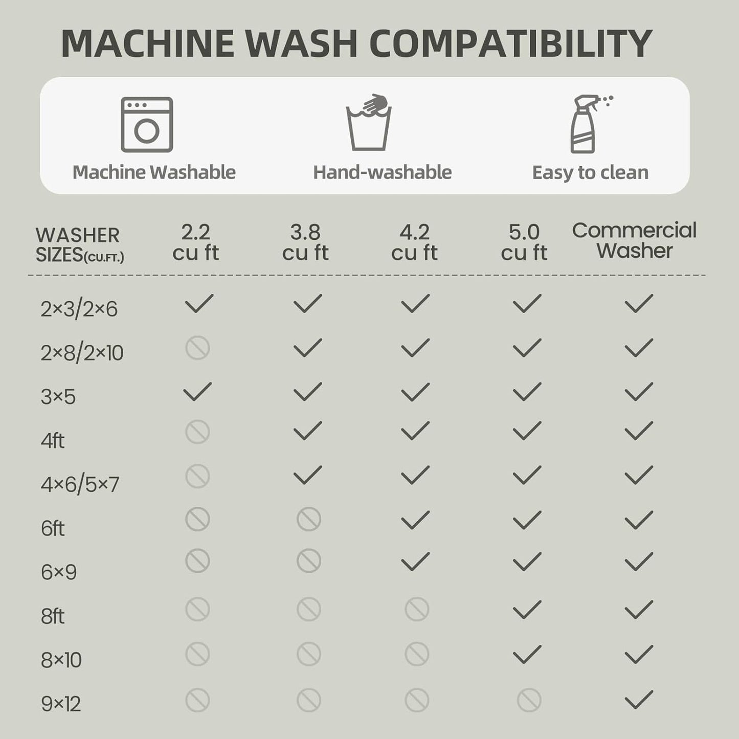 2X3 Area Rugs Machine Washable No Pile Non Slip Vintage Rugs for Living Room&Bedroom&Dinning Room Bohemian Distressed Carpet Indoor,Brick