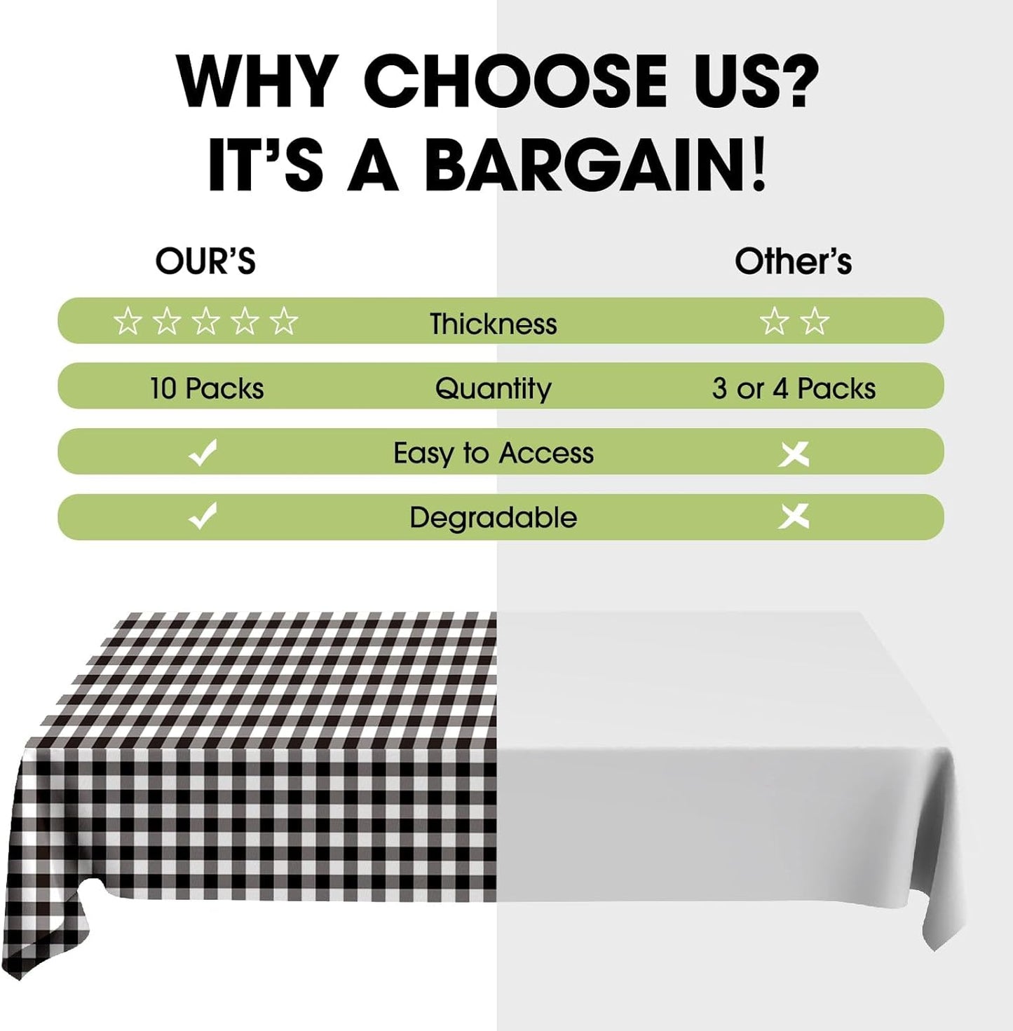 Plastic Table Cloth Disposable 10 Pack, 54 X 108 Inch Table Cloths, Party, Picnic, Decorative Gingham Tablecloths, Rectangle, Black and White Checkered Cover, Leakproof & Sturdy, Black Plaid