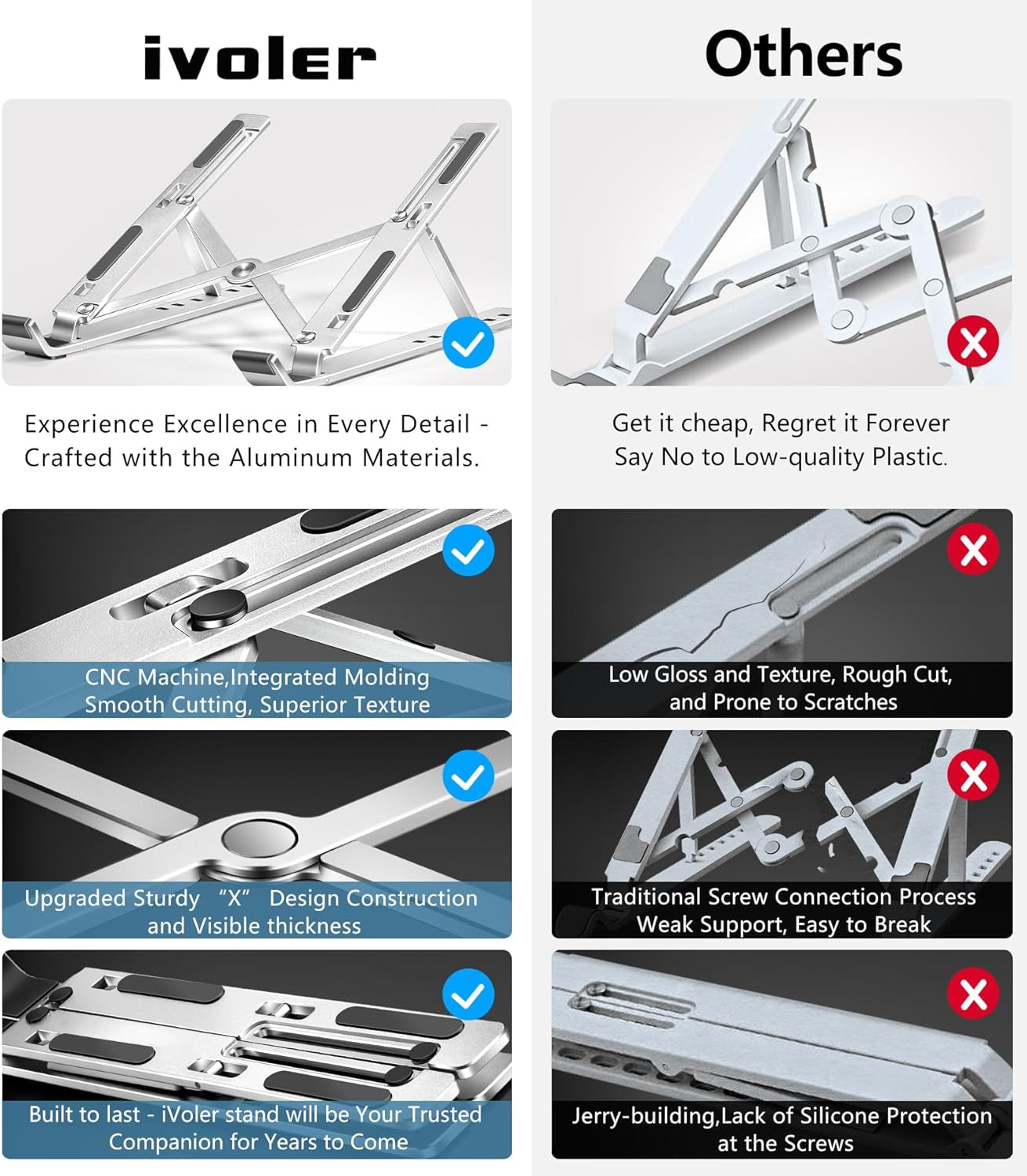 Laptop Stand, Laptop Holder Riser Computer Tablet Stand, 6 Angles Adjustable Aluminum Ergonomic Foldable Portable Desktop Holder Compatible with 10-15.6” Macbook,Ipad, HP, Dell, Lenovo Silver