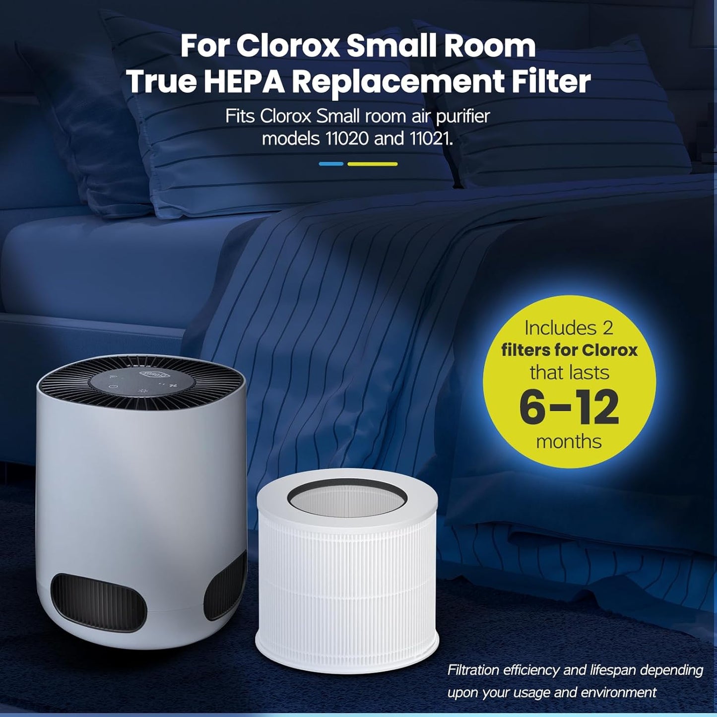 12020 Filter Replacement Compatible with Clorox Tabletop Air Purifier Model # 11020 and Clorox Tabletop Smart Air Purifier Model # 11021, 12020 HEPA Filter with 200 Sq. Ft. Capacity, 2 Pack