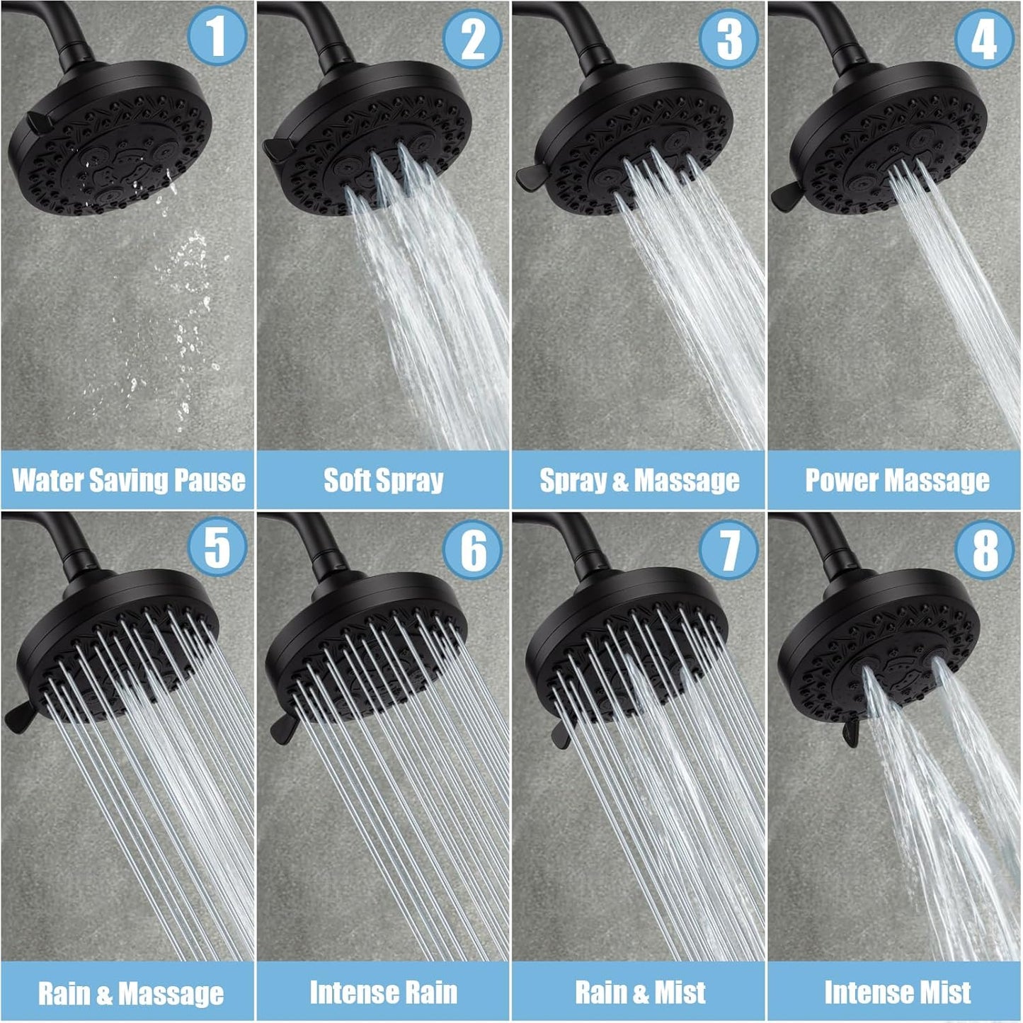 8 Spray Modes Shower Head, 5 Inch High Pressure Shower Heads with 62 Anti-Clogging Nozzles and Adjustable Brass Ball Joint, Replacement for Bathroom Showerhead, Matte Black