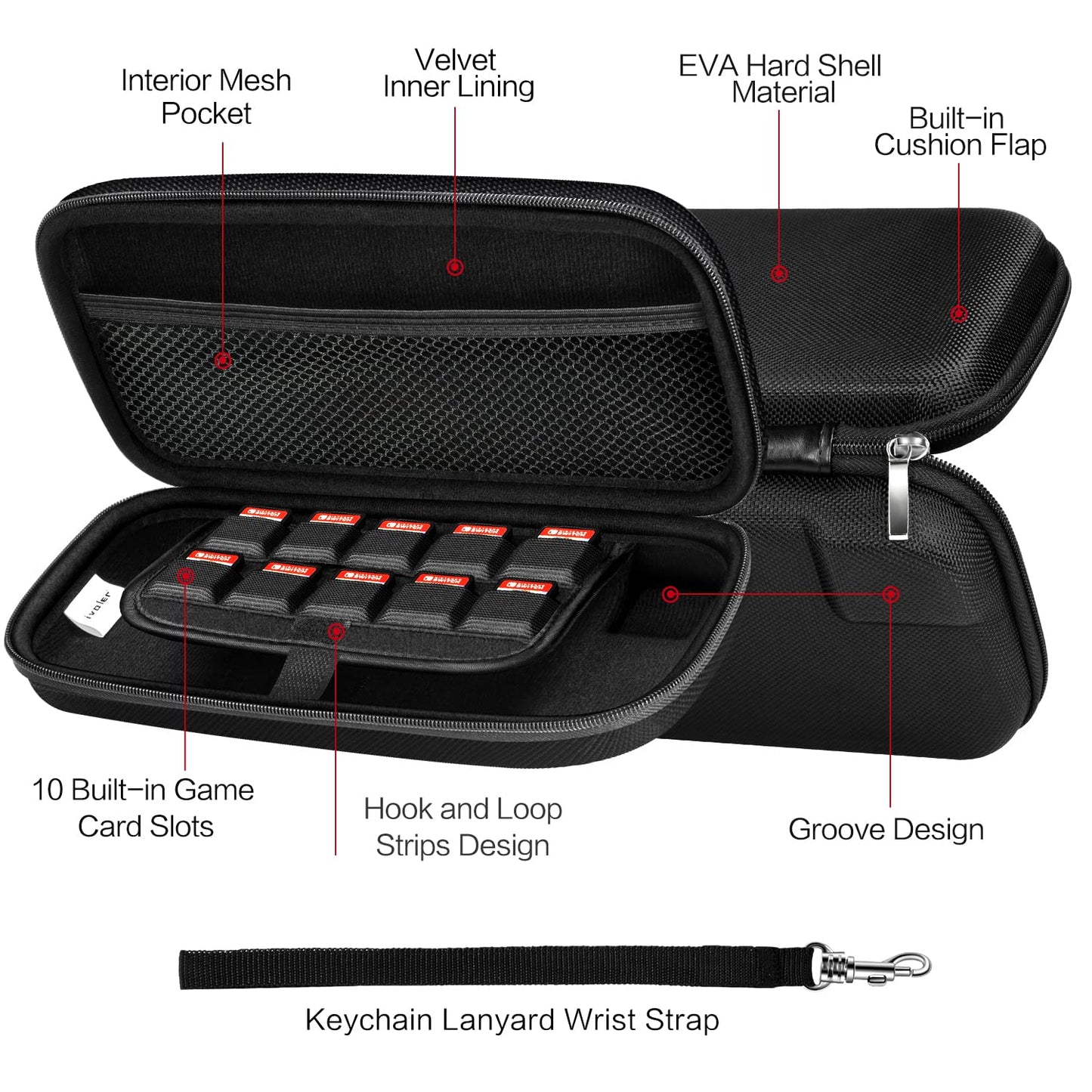 Carrying Case for Nintendo Switch and NEW Switch OLED Model(2021),Portable Hard Shell Pouch Carrying Travel Game Bag for Switch Accessories Holds 10 Game Cartridge (Black)