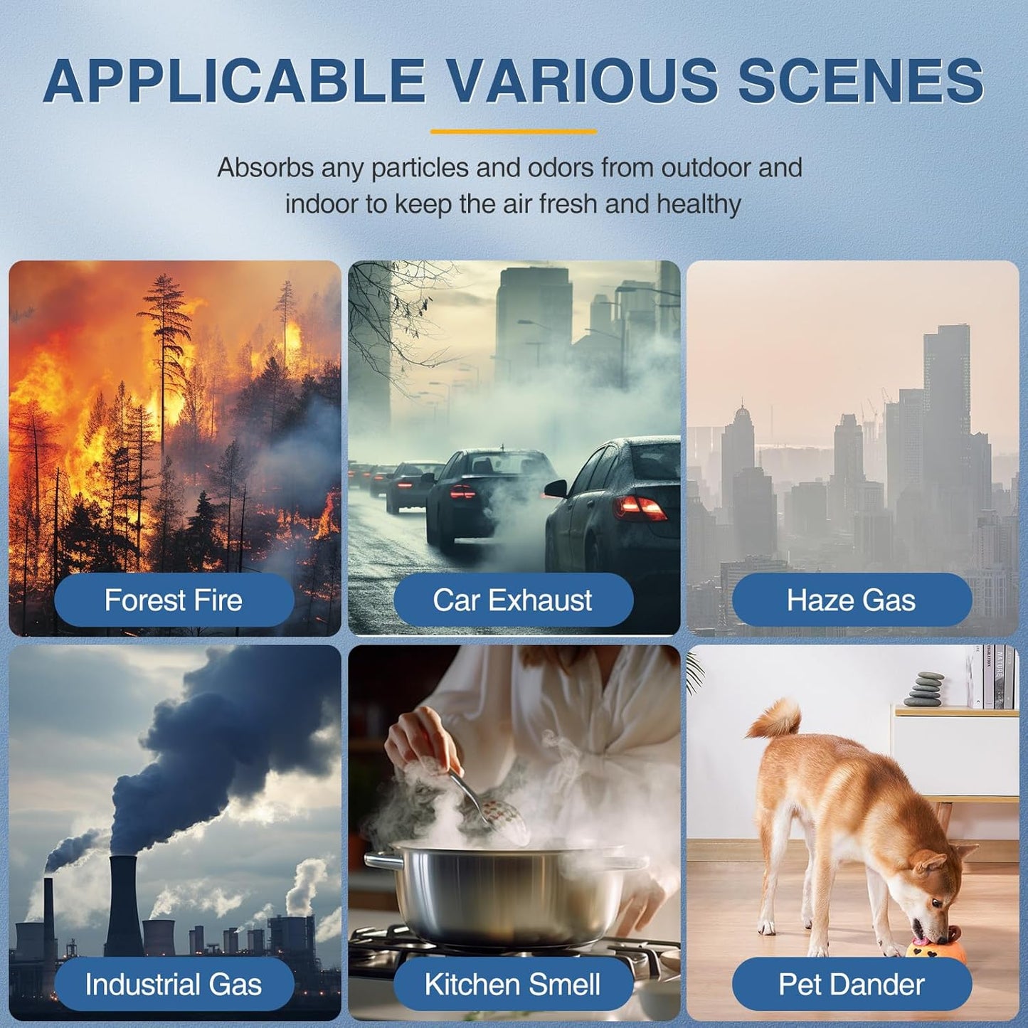 HPA300 HEPA Air Purifier Filter R for Honeywell Air Purifier HPA100/200/300 and 5000 Series, 6 Pack HEPA Filter Compatible with Honeywell R Filter (HRF-R3 & HRF-R2 & HRF-R1)