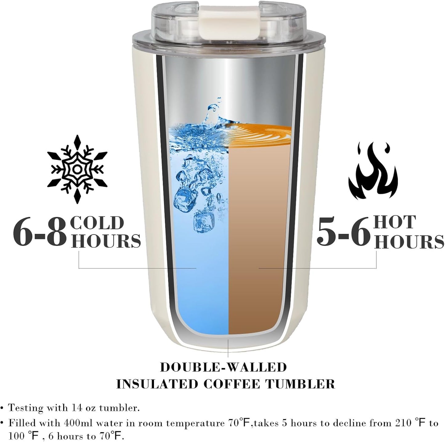 2 Pack Insulated Tumblers with Lid, 14 Oz Travel Coffee Mug Stainless Steel Vacuum Cup, Leak Proof Double Walled Coffee Tumbler for Iced and Hot Drinks, Black and Cream