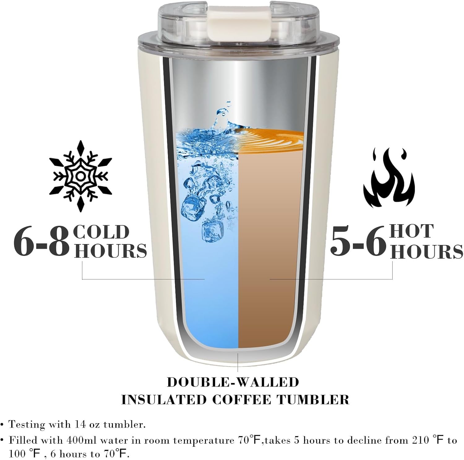 2 Pack Insulated Tumblers with Lid, 14 Oz Travel Coffee Mug Stainless Steel Vacuum Cup, Leak Proof Double Walled Coffee Tumbler for Iced and Hot Drinks, Black and Cream