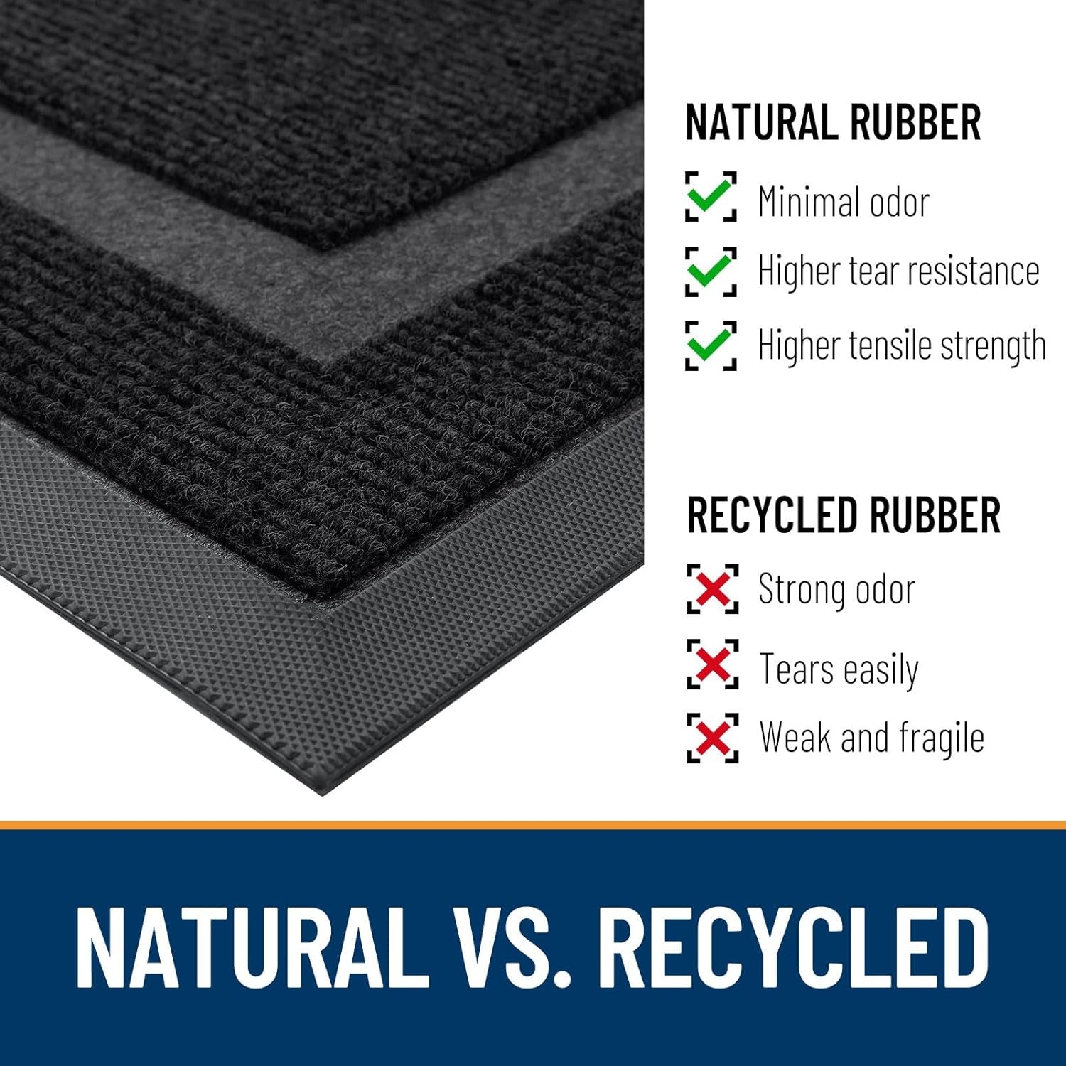 Front Door Mat Indoor Outdoor Entrance, Waterproof All-Season, All-Weather Doormat, Sturdy Natural Rubber, Fade Resistant, Low Profile, Easy Clean Patio Porch Entryway Mat, 29.5X17, Black
