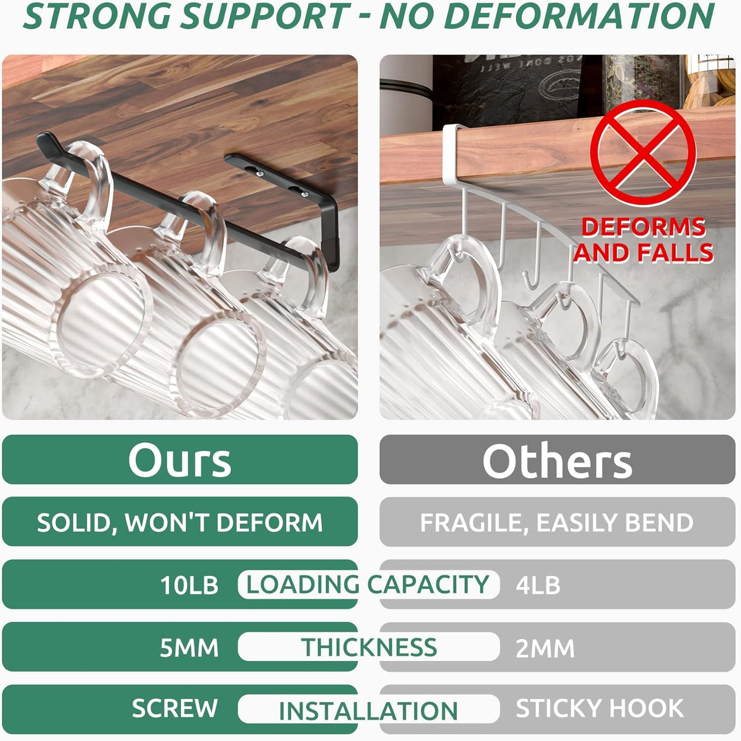 Coffee Mug Holder under Cabinet 3 Pack, Metal Sturdy Mug Rack under Shelf Organizer, Display Hanging Cup Storage Hooks for Bar Kitchen Utensils/Wine Glasses/Tea Cup, Black