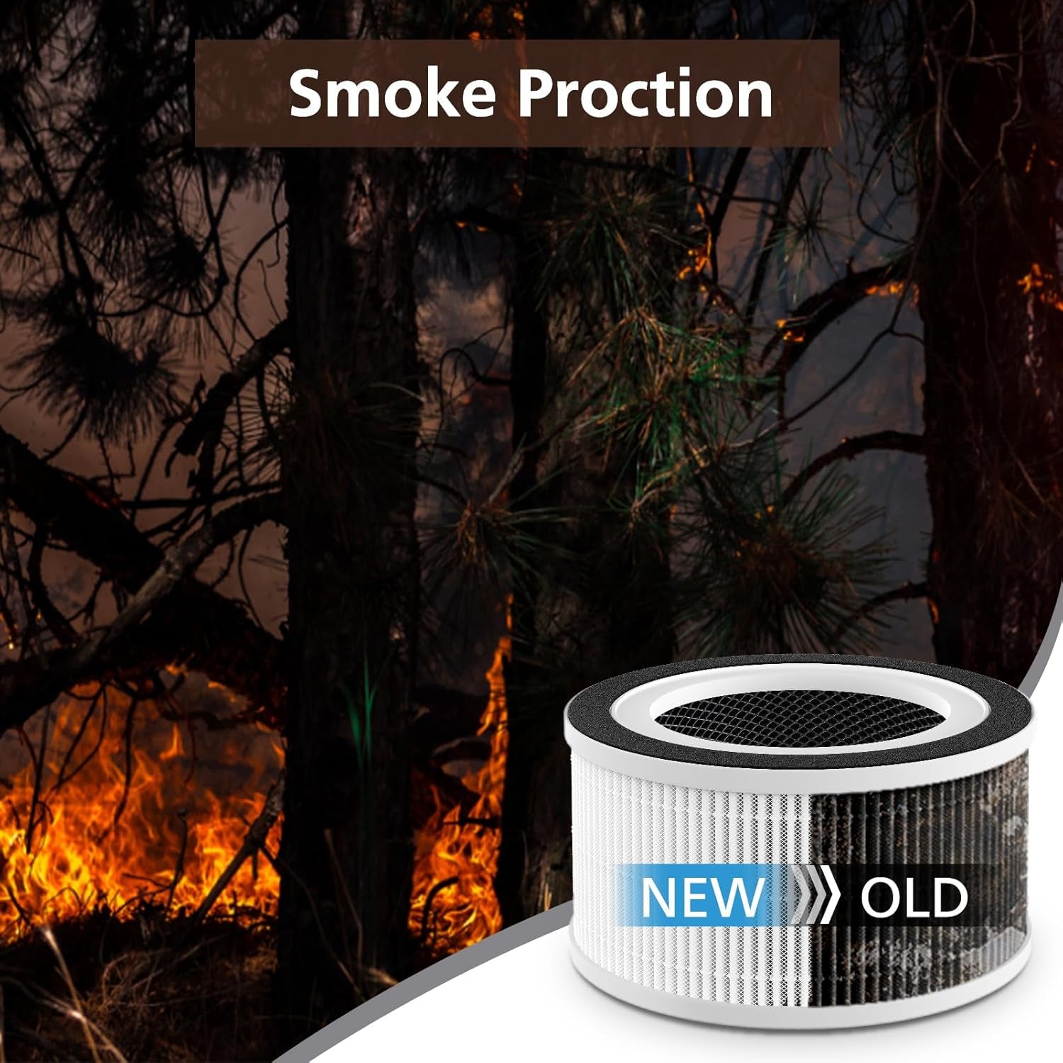 2 Pack True Hepa Replacement Filter Compatible with Afloia Fillo/Halo/Mooka Allo, with 3-In-1 H13 True HEPA Filtration for Afloia Fillo Air Purifier, for MOOKA Allo Air Filter