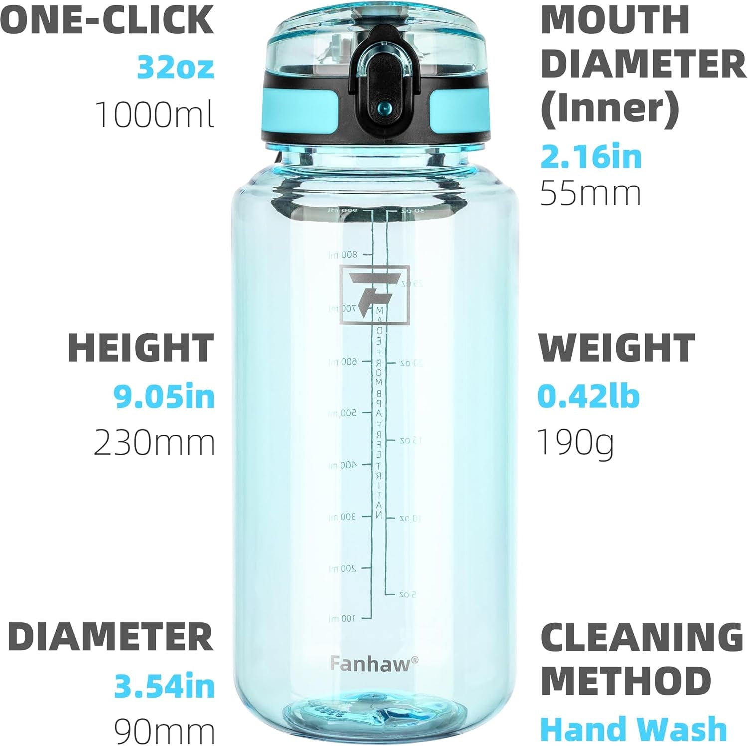 32 Oz Clear Tritan Water Bottle with Chug Lid, Bpa-Free, Wide Mouth, Leak Proof - for Gym, Travel, Home, School, Office (Baby Blue)