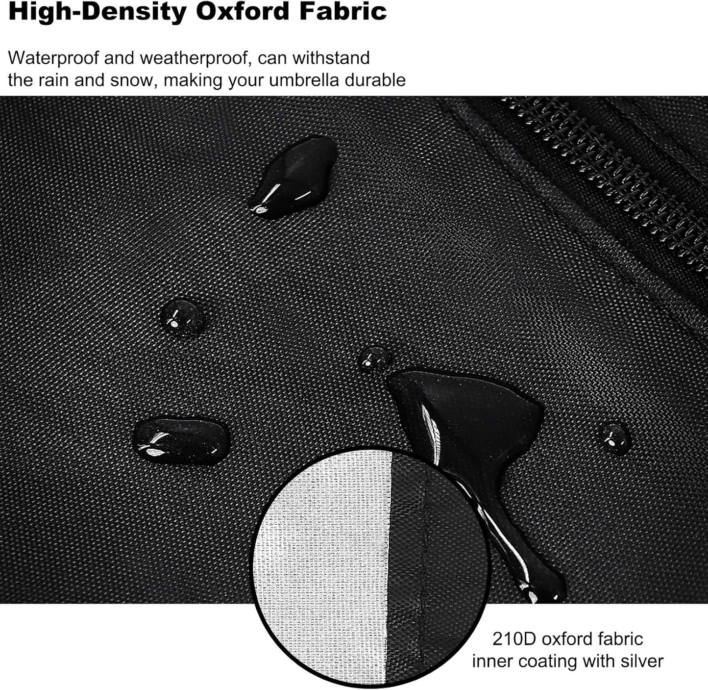 Patio Umbrella Cover, Waterproof Umbrella Covers for 7Ft to 9Ft Outdoor Umbrellas Market Parasol Covers with Push Rod, Black