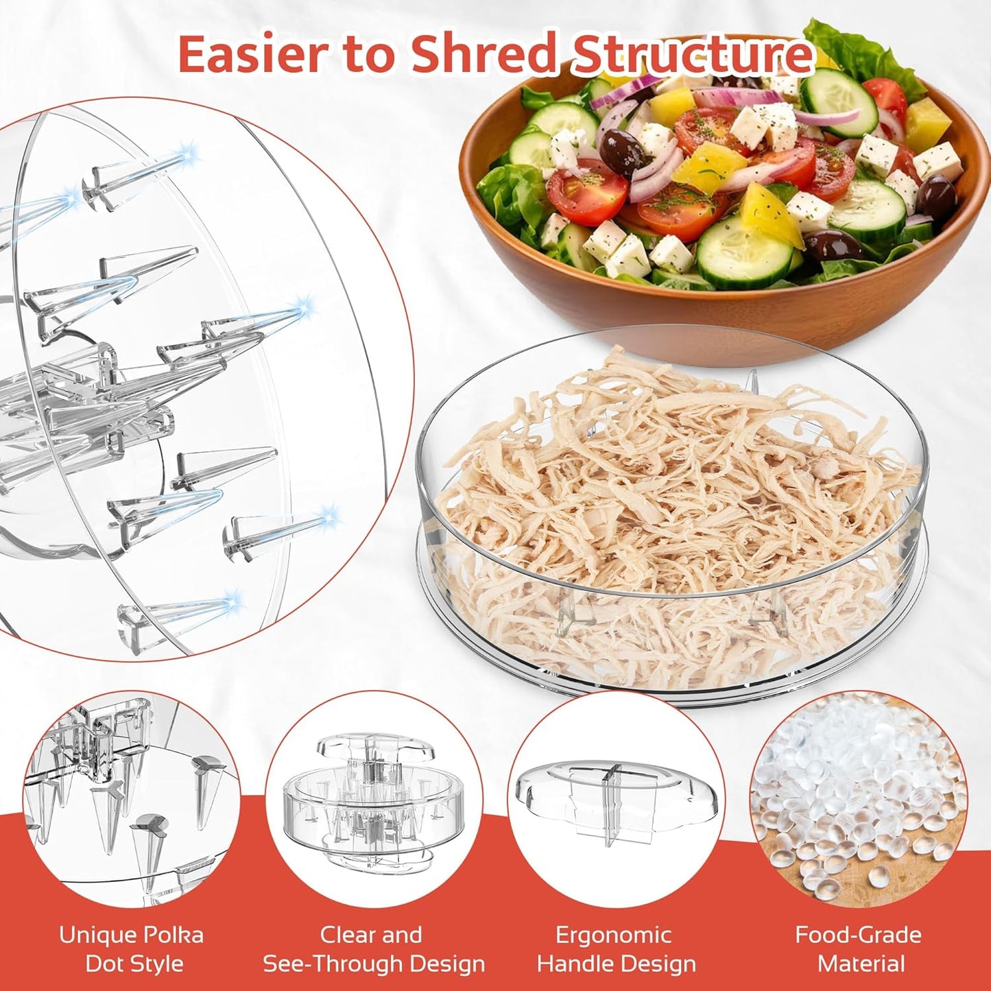 Chicken Shredder Tool Twist, 7.59” Clear Handheld Meat Shredder with Detachable Ergonomic Handle, Small Visible Kitchen Tools for Shred Chicken Pork Beef(2025 New)