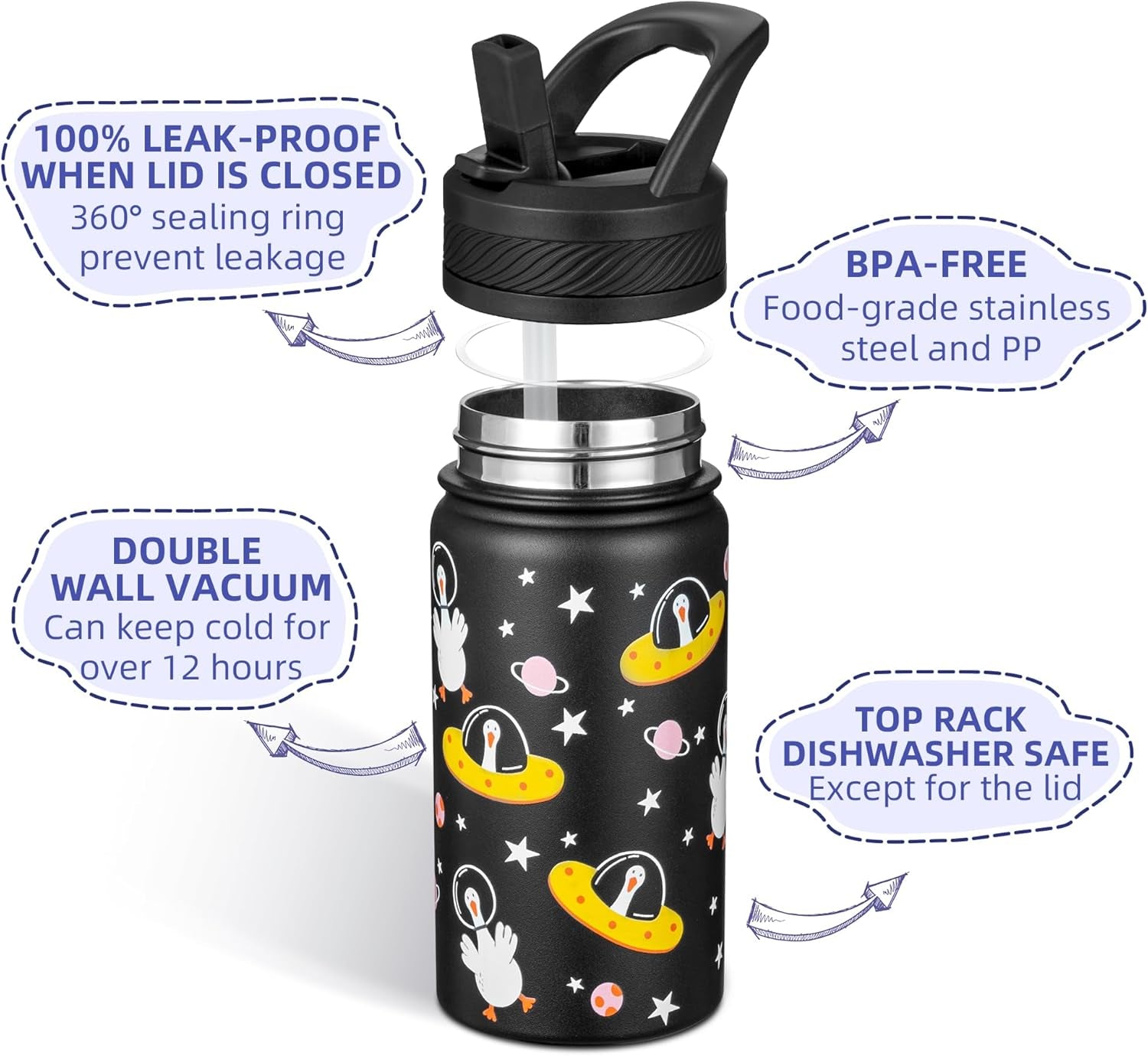 14 Oz Kids Insulated Water Bottle with Straw - Stainless Steel Double Wall Vacuum Cup, Leakproof, BPA Free, Suitable for Boys and Girls(Black - Duck in Space)