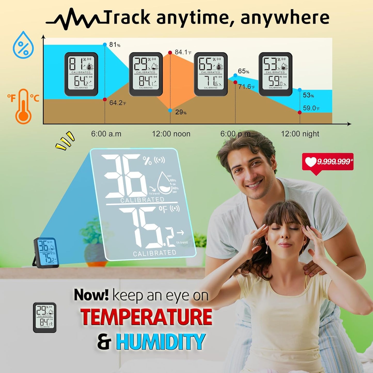 3 Pack Room Thermometer Indoor Hygrometer for Home, Digital Sensor Mini Humidity Gauge Meter, Temperature Humidity Monitor for Bedroom, Pet, Plant - Battery Included
