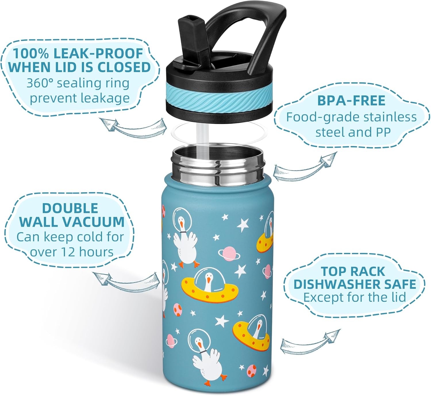 14 Oz Kids Insulated Water Bottle with Straw - Stainless Steel Double Wall Vacuum Cup, Leakproof, BPA Free, Suitable for Boys and Girls(Cyan - Duck in Space)