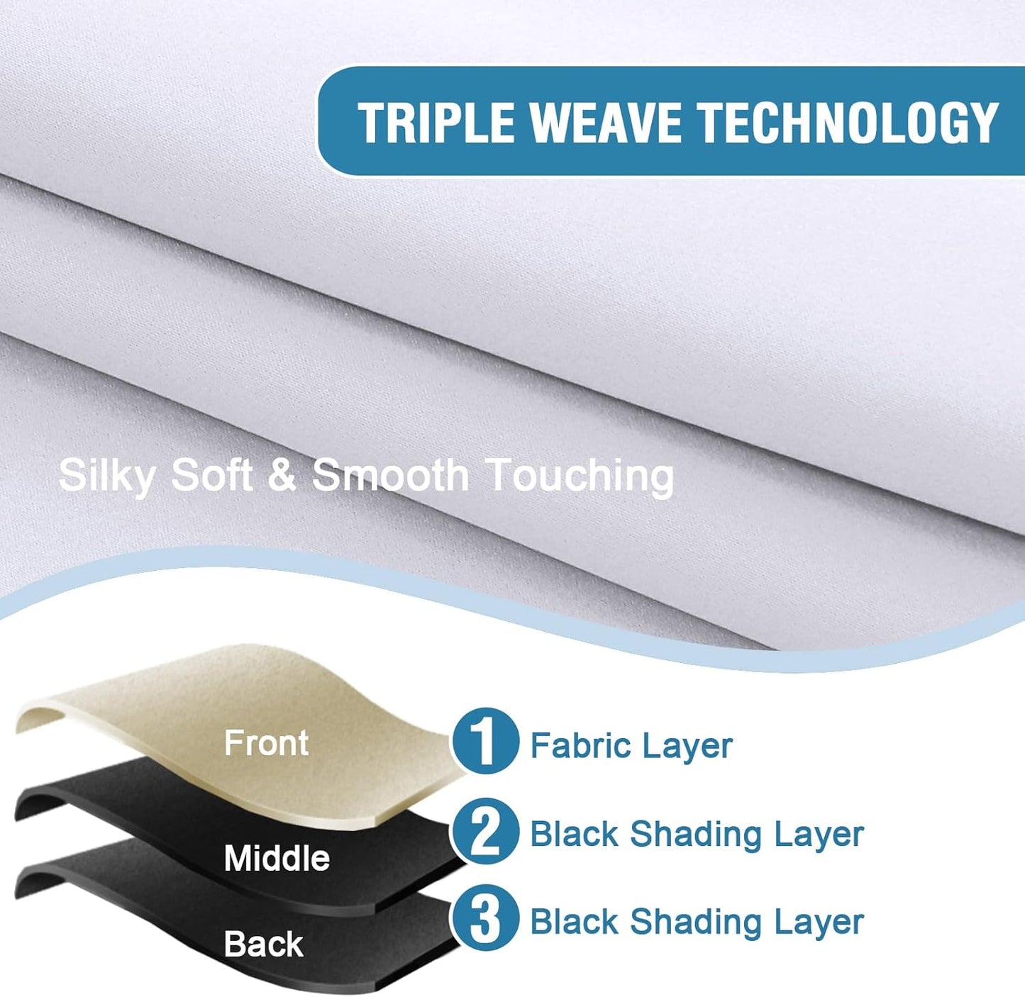 2 Panels White Valance for Windows, Natural Blackout Curtains Valances for Small Windows/Living Room/Bedroom/Bathroom Rod Pocket 52" W X 18" L, Greyish White,2 Packs