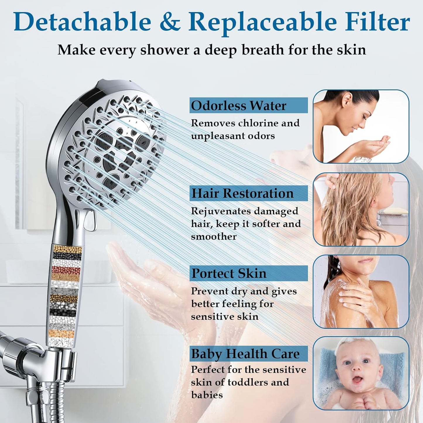 10 Settings Shower Head with Handheld, 5" High Pressure Showerhead Include 2 Powerful Wash Modes for Cleaning Bathroom, Hand Held Shower Head Set with Stainless Steel Hose Filter for Hard Water