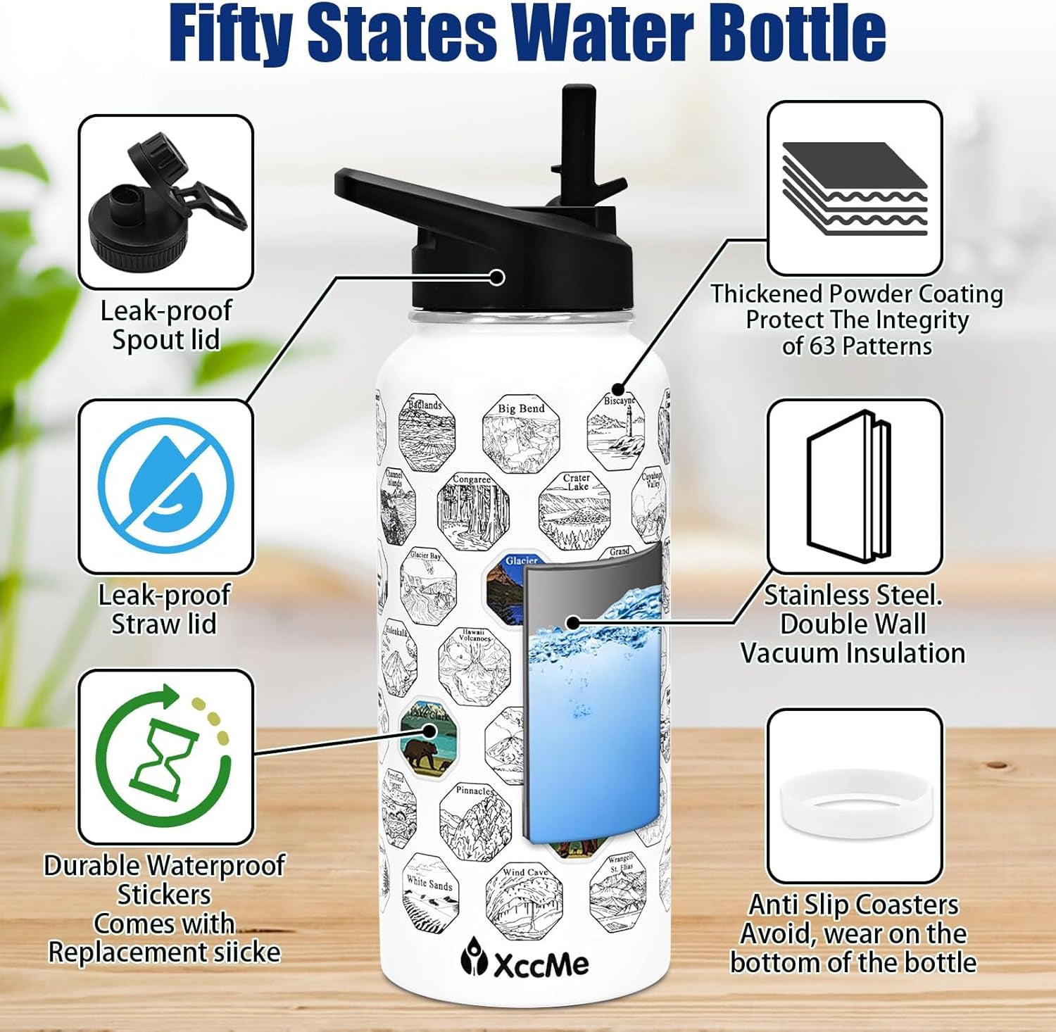 63 National Parks Water Bottle with Stickers,32 Oz Stainless Steel Insulated Water Bottle with Straws,2 Lids,Leak Proof Metal Water Cup for Hiking,Travel,Sports,Camping,Wide Mouth Bottle