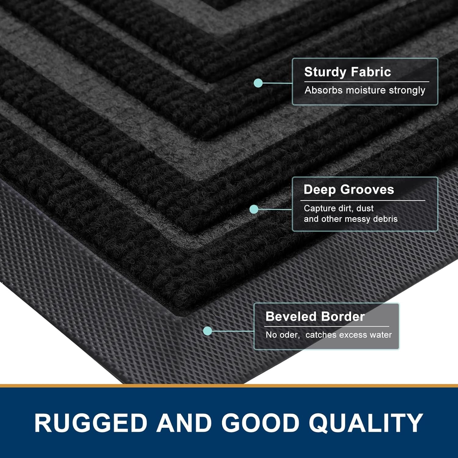 Front Door Mat Indoor Outdoor Entrance, Non-Slip Natural Rubber Doormats, Easy Clean, Low Profile, Dirt Trapper Entryway Floor Mats for Outside, Garages and Patios, 29.5X17, Black