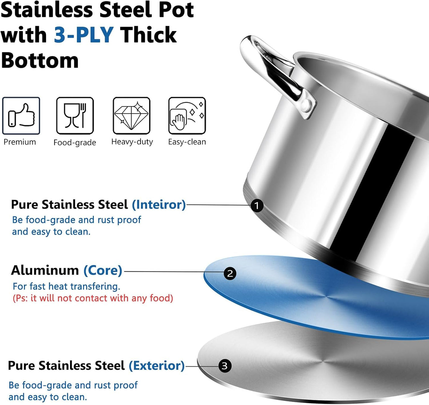 4 Quarts Cooking Stock Pot with Lid, Stainless Steel Stockpot Induction Pot for Soup, Tri-Ply Bottom & Clear Glass Lid & Double Handle, Dishwasher Safe