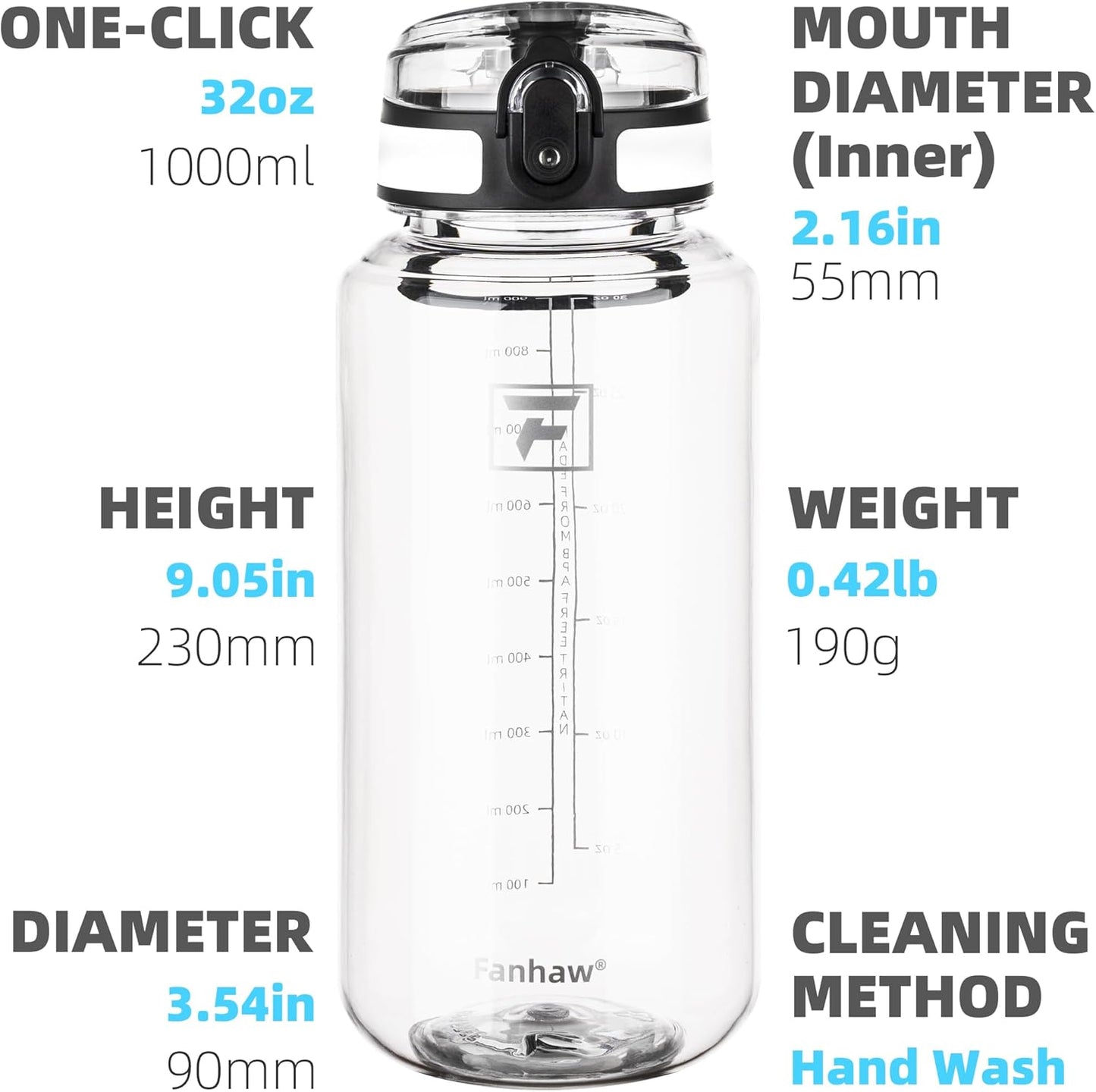 32 Oz Clear Tritan Water Bottle with Chug Lid, Bpa-Free, Wide Mouth, Leak Proof - for Gym, Travel, Home, School, Office (Clear&White)