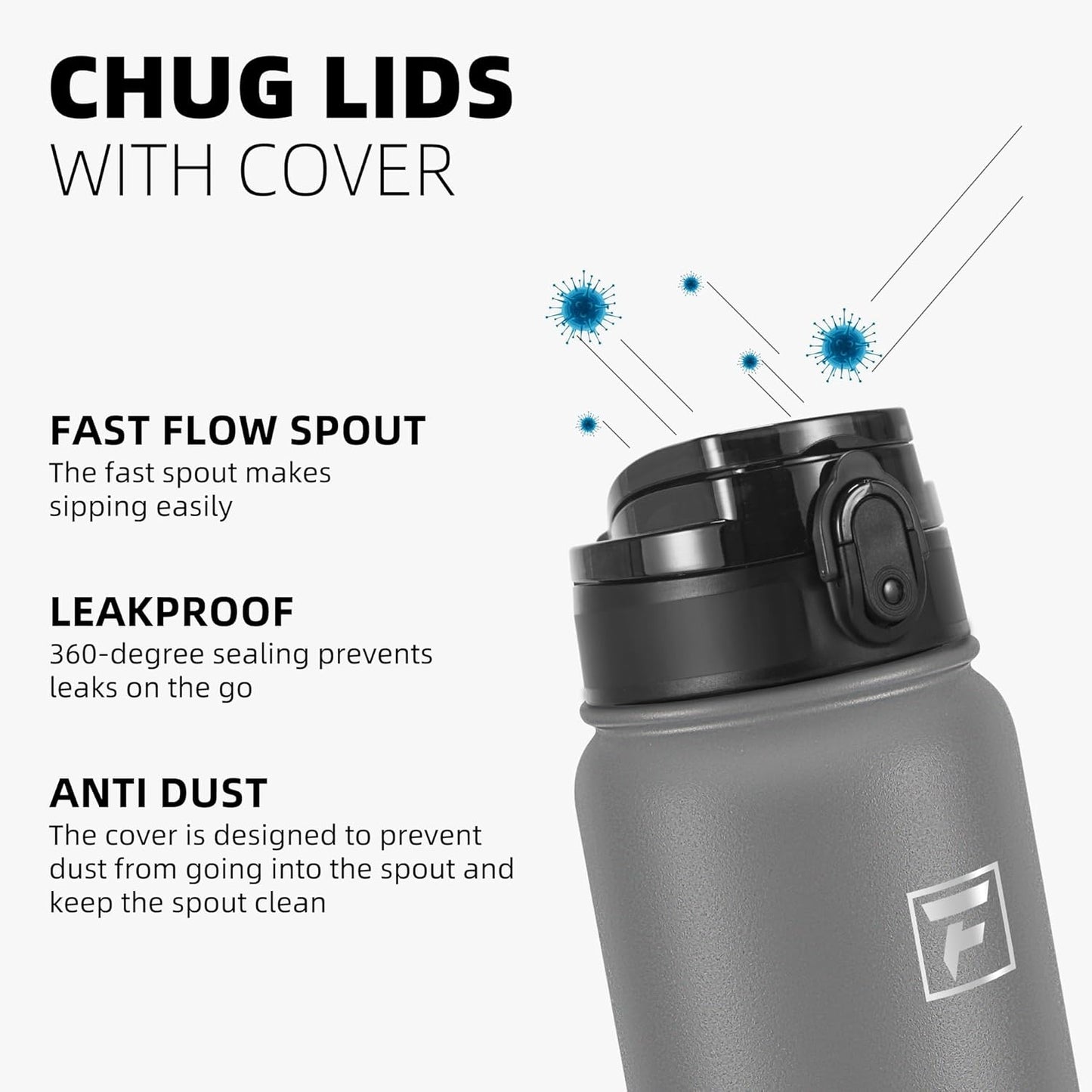 20 Oz Insulated Stainless Steel Vacuum Water Bottle with Anti-Dust Pop-Open Lid - for Kids, Women, Men | Leak & Sweat Proof (Gray)