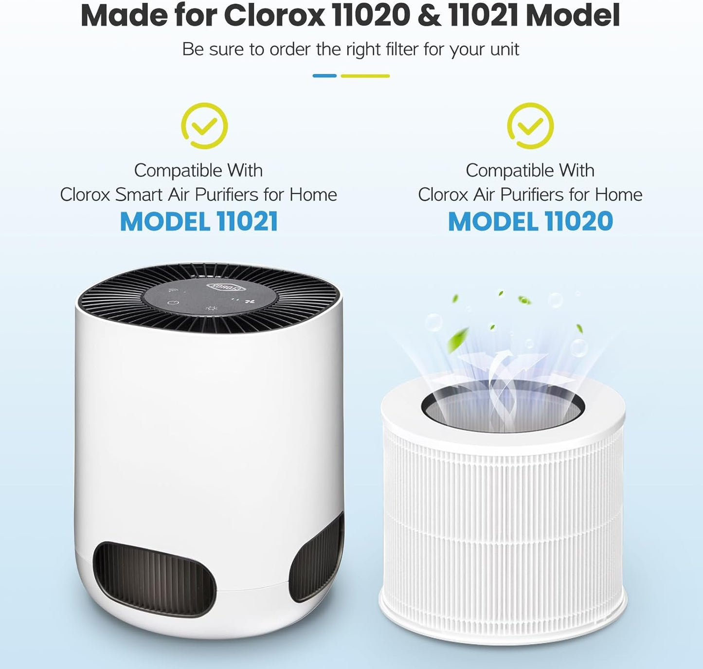 12020 Filter Replacement Compatible with Clorox Tabletop Air Purifier Model # 11020 and Clorox Tabletop Smart Air Purifier Model # 11021, 12020 HEPA Filter with 200 Sq. Ft. Capacity, 2 Pack