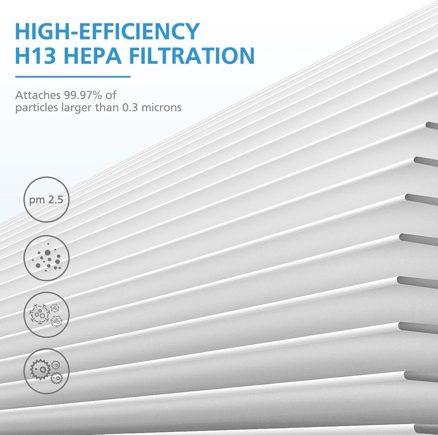 2 Pack MK-01 MK-06 TZ-K1 True HEPA Replacement Filter Compatible with MK-01 MK-06, Tolife TZ-K1, POMORON MJ001H, EPI081/EP1081 and Intelabe EPI080/EP1080 Air Purifier