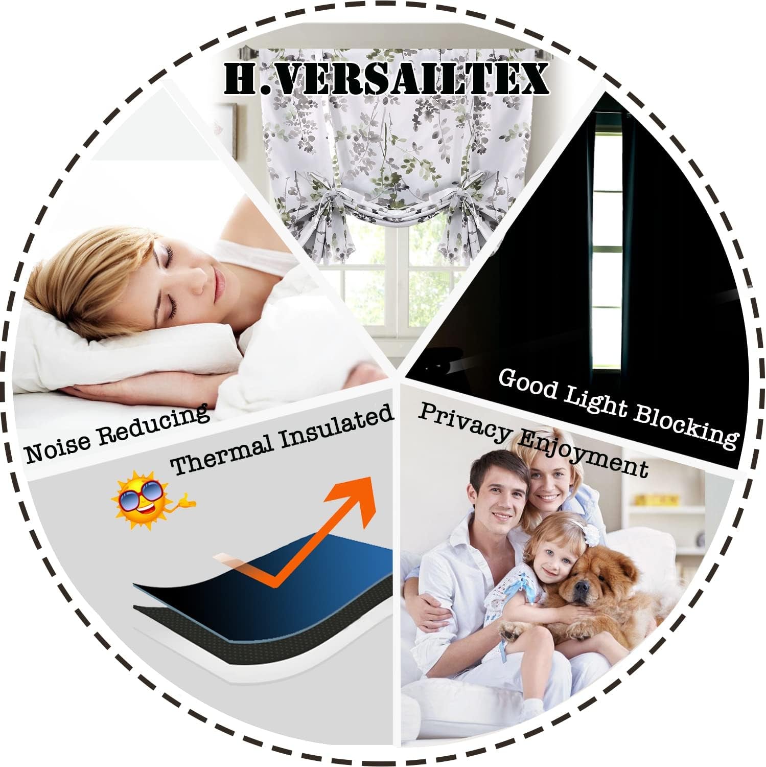 Blackout Tie up Curtain - Thermal Insulated Balloon for Small Window, Adjustable Kitchen Rod Pocket Panel (42" W X 45" L, Floral Pattern in Grey and Sage)