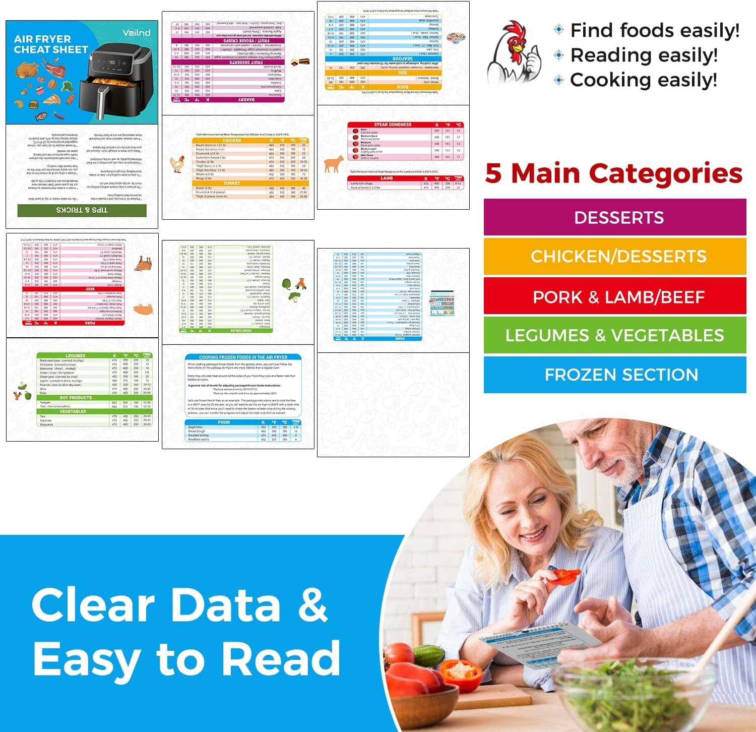 Air Fryer Cheat Sheet Magnets Cooking Guide Booklet - Air Fryer Cooking Guide - Air Fryer Accessories Cookbook Kitchen Gadgets - 2025 Air Fryer Quick Reference Cooking Times Chart for Frying