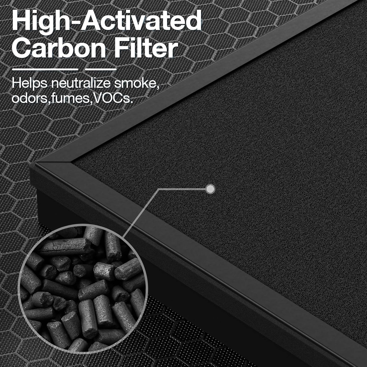2 Pack HAP603 Replacement Filter Compatible with ECOSELF HAP603 / HAP603WF Air Purifier, Air Purifiers Replacement Filter for Home Large Room, # RFHAP603, White