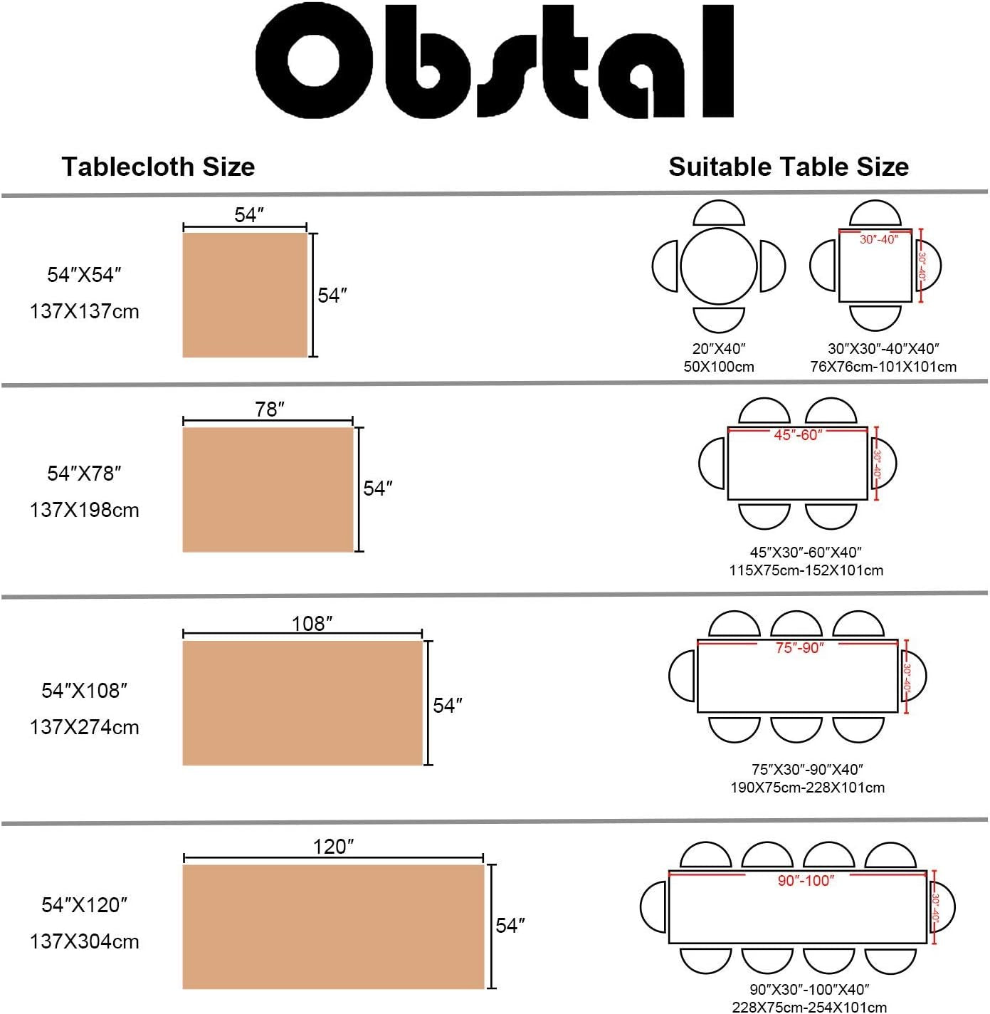 Vinyl Tablecloth for Picnic Camping Outdoor, 100% Waterproof Oil-Proof Spill-Proof PVC Table Cloth, Wipeable Thick Rectangle Tablecloth Cover (54 X 54 Inch, Green)