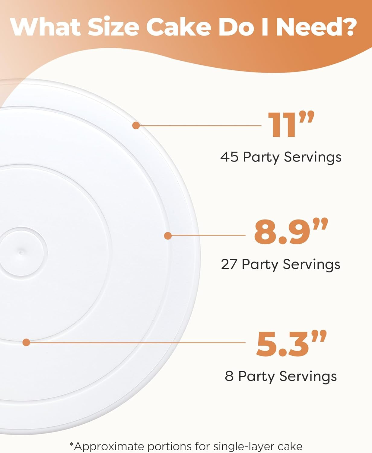 Cake Stand, 11 Inch Rotating Cake Turntable for Decorating, Display & Baking, Smooth Revolving Spinner Stand (White)