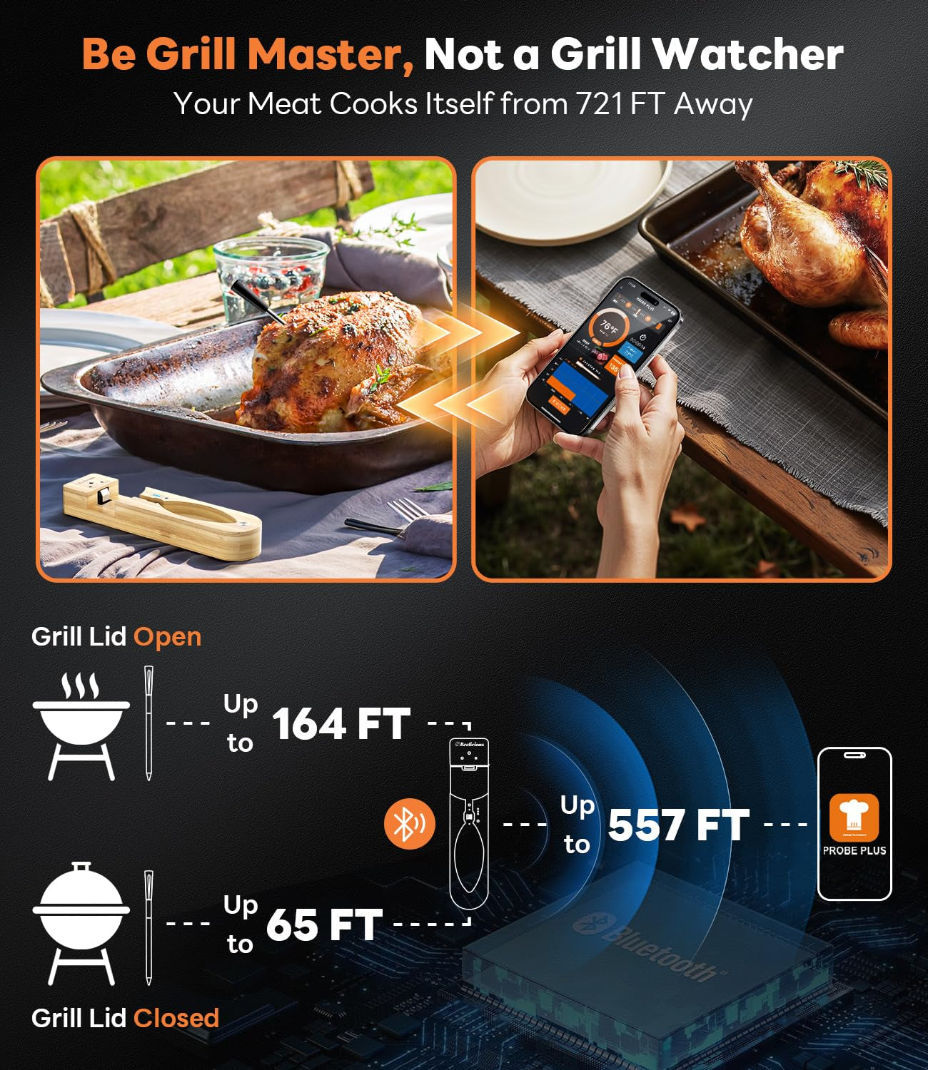 Wireless Meat Thermometer – Stable Bluetooth Smart Probe with ±1.8℉ Accuracy, 0.5S Fast Response & Long-Lasting Battery, IP67 Waterproof, App Controlled for Grill, Oven, Air Fryer