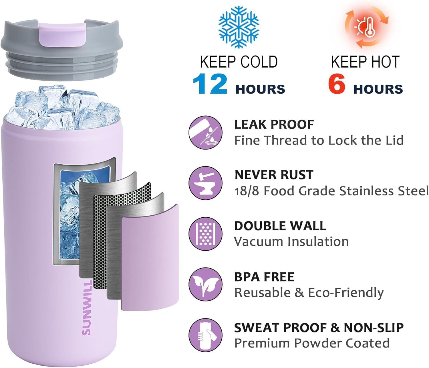 Travel Coffee Tumbler, Insulated Mug with Lid, Leak Proof Stainless Steel Cup 12 Oz for Water, Tea, Ice, Powder Coated Lavender