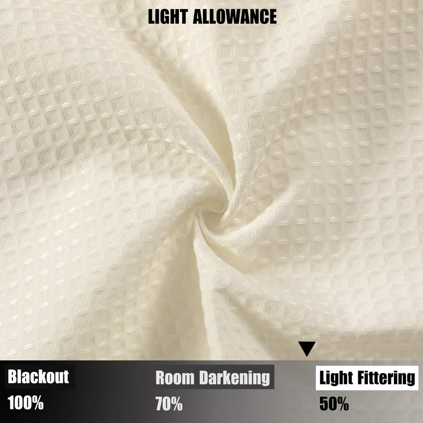 Waffle Weave Half Window Tier Curtains: RV Curtain with 24 Inch Short Length for Small Window in Kitchen & Bathroom, Waterproof and Washable - Cream, W36 Inch X L24 Inch for Each Panel, Set of 2