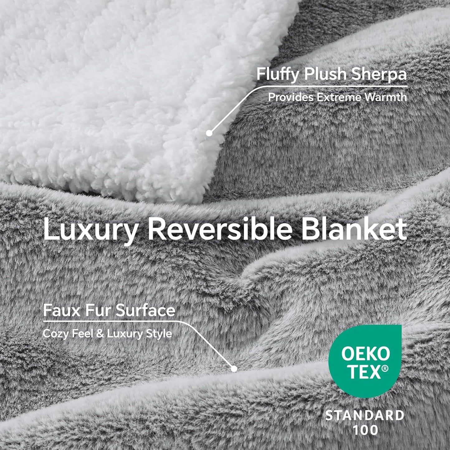 Sherpa Throw Blanket for Couch - Super Soft & Warm Thick Faux Fur Blanket for Sofa and Room Decor, Luxury Cozy Plush Fluffy Winter Blanket Gifts for Women Men Mom Dad, 50X60 Inch, Light Grey