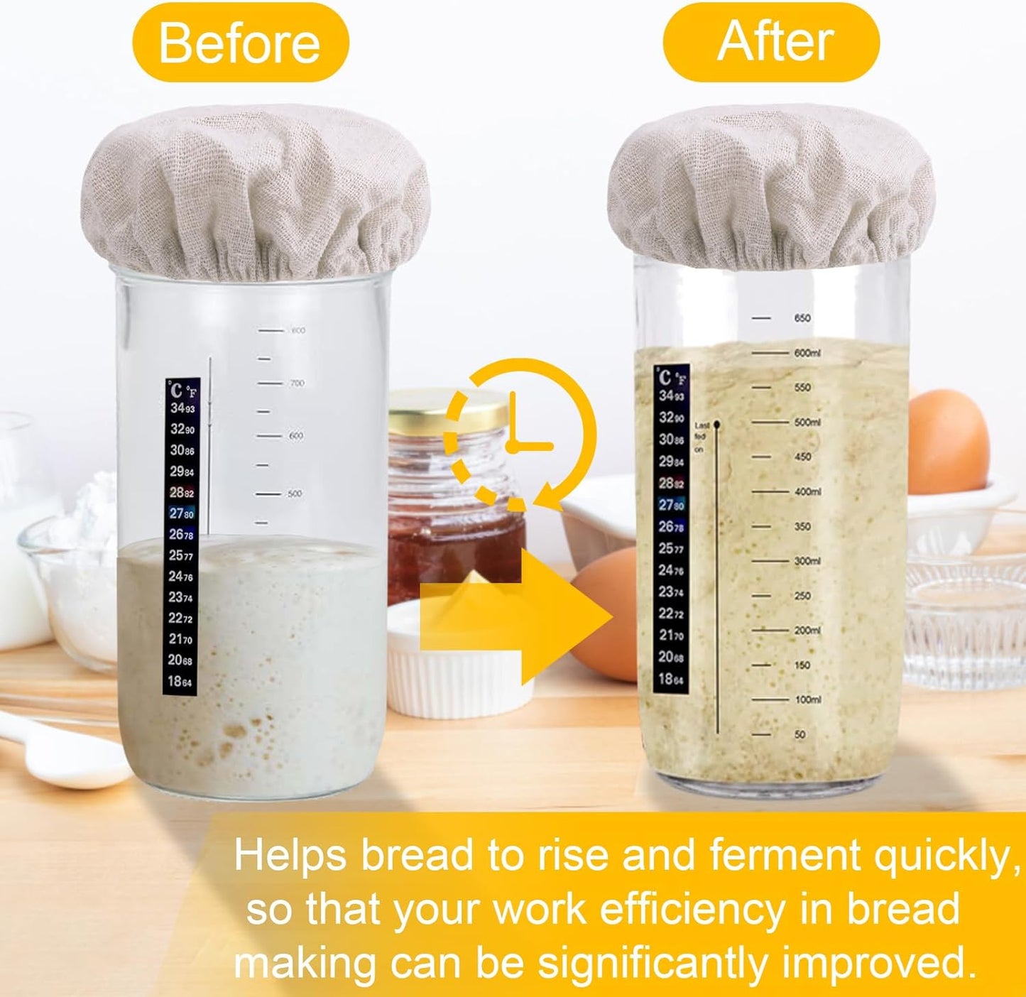 100% Cotton Sourdough Jar Cover,5 PCS Reusable Sourdough Bread Proofing Starter Jar Cloth Covers for Most Glass Mason Sour Dough Crock