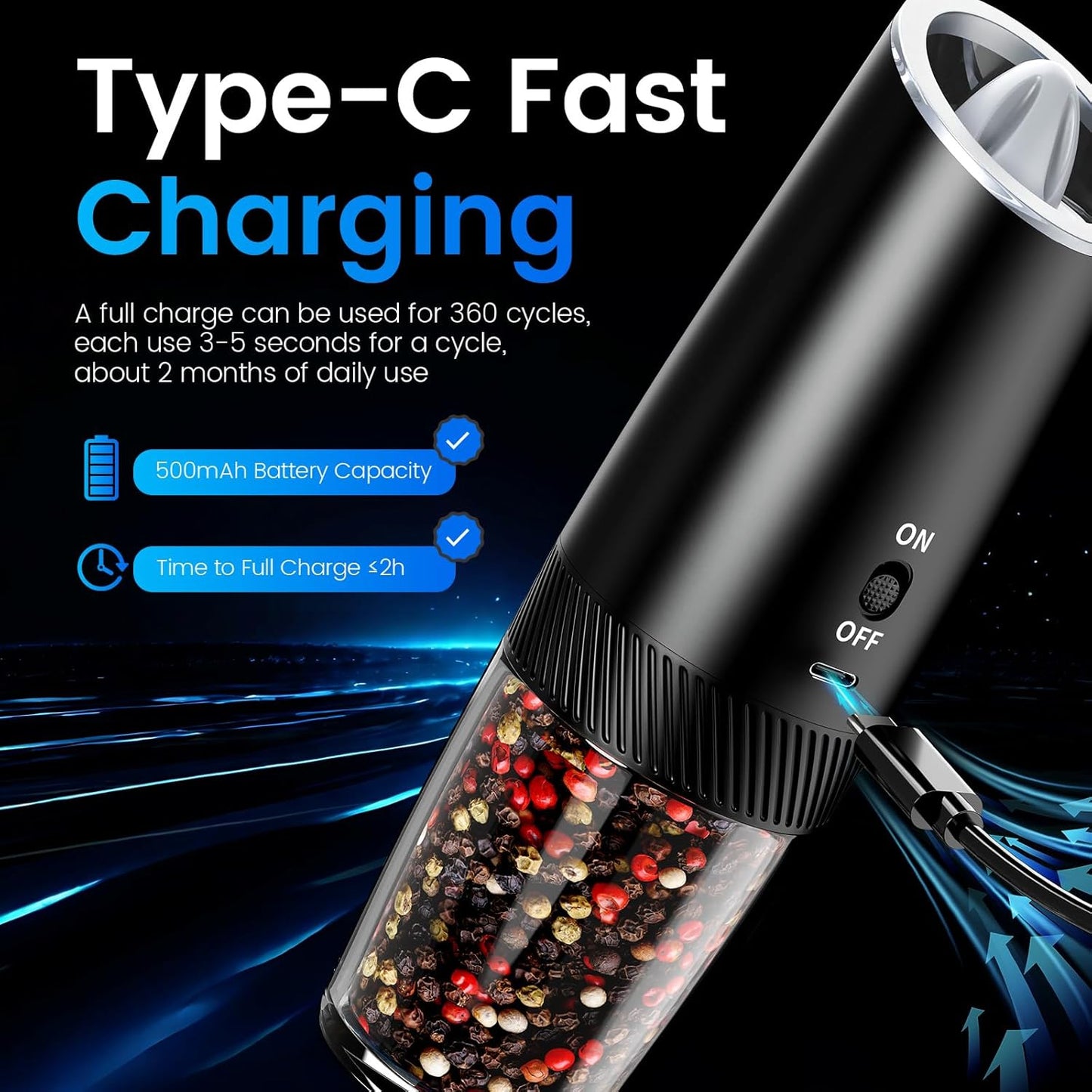 Rechargeable Electric Salt and Pepper Grinder Set with LED Light, Type-C Fast Charging, Adjustable Coarseness, Large Capacity for Kitchen, Restaurant, and Outdoor Use (2 Pack)