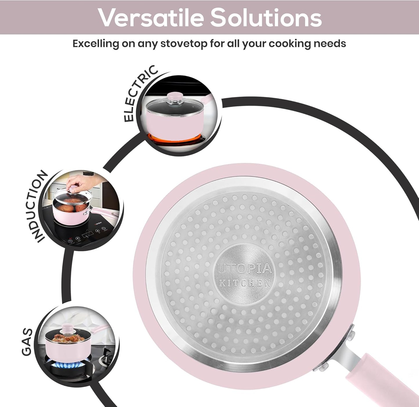 Nonstick Stock Pot Saucepan Set with Lids, 1 Quart and 2 Quarts Multipurpose Stock Pots Set for Home, Kitchen or Restaurant, Purple & Black