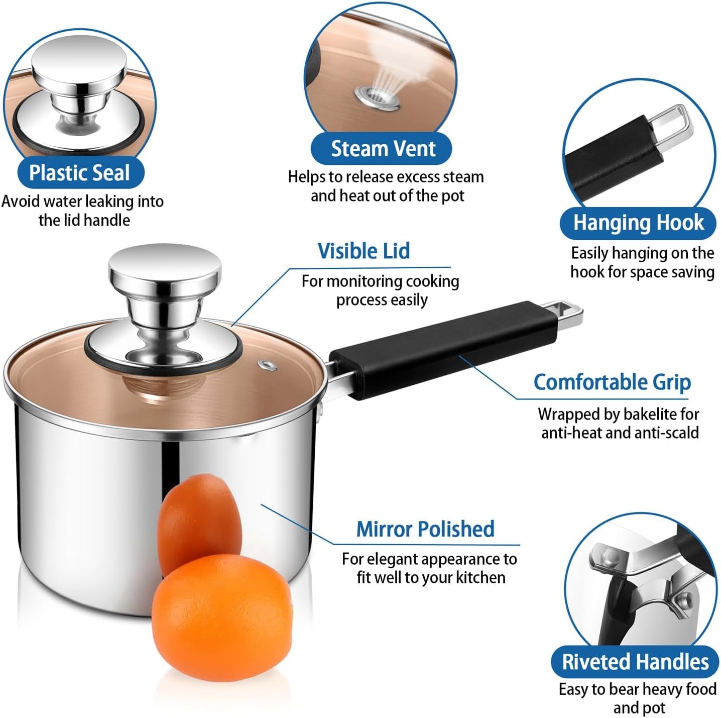 1 Qt Sauce Pan with Lid, Small Stainless Steel Sauce Pan, Tri-Ply Milk Induction Saucepan for Cooking Boiling Stewing, Heat-Proof Handle & Visible Lid, Dishwasher Safe