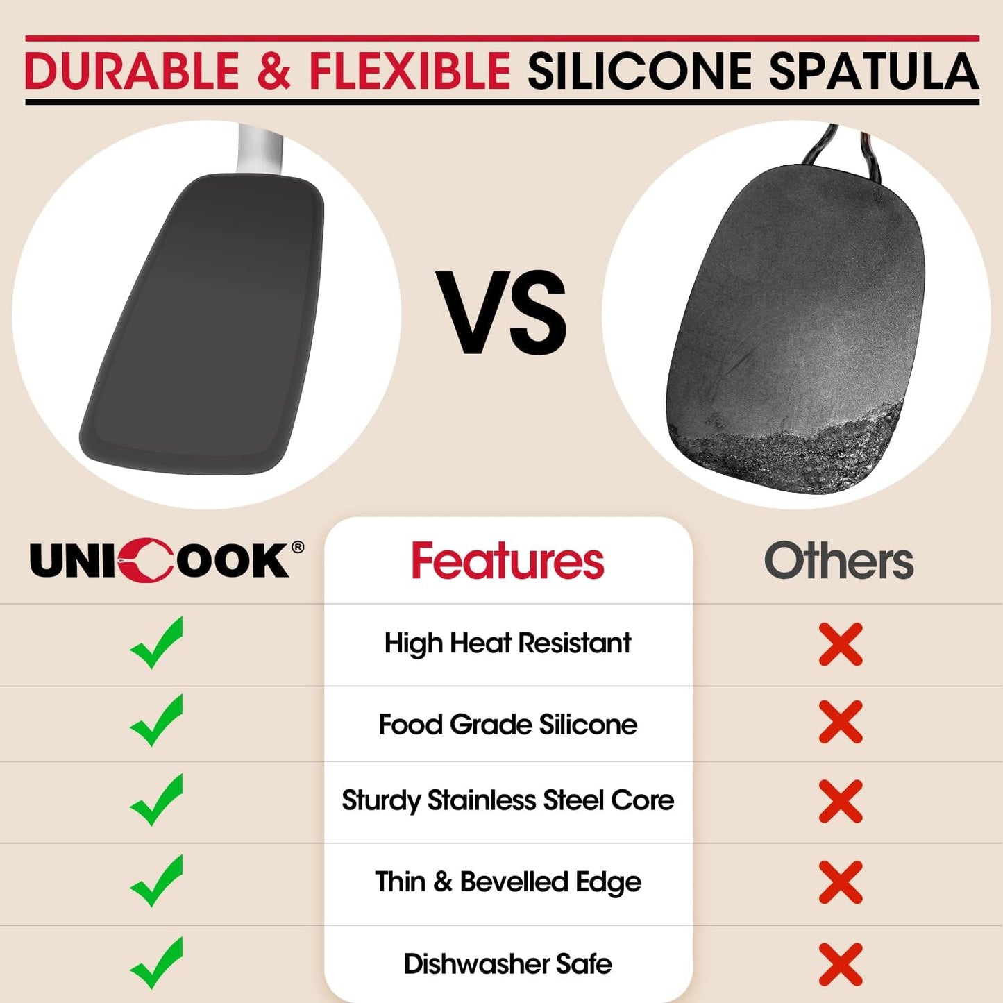 Flexible Silicone Spatula, 600°F Heat Resistant Silicone Turner for Nonstick Cookware, Essential Kitchen Cooking Utensil, Ideal for Flipping Eggs, Pancake, Burgers, Crepes and More, Medium