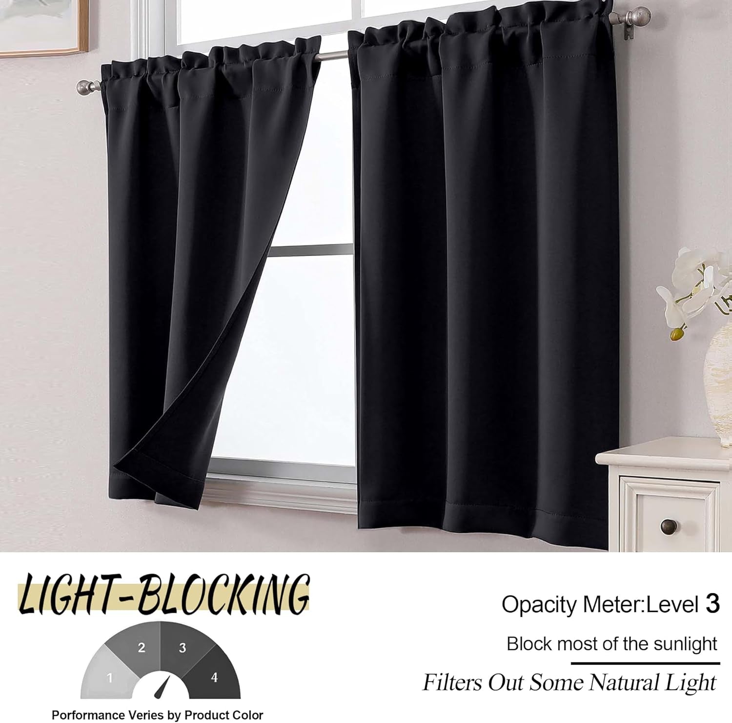 Black Kitchen Curtains 36 Inch Length, Short Blackout Small Thermal Insulated Curtains Tier over Sink Rod Pocket Half Window for Bathroom Bedroom Camper RV Bunk, 2 Panels, Each 30" Wx36 L