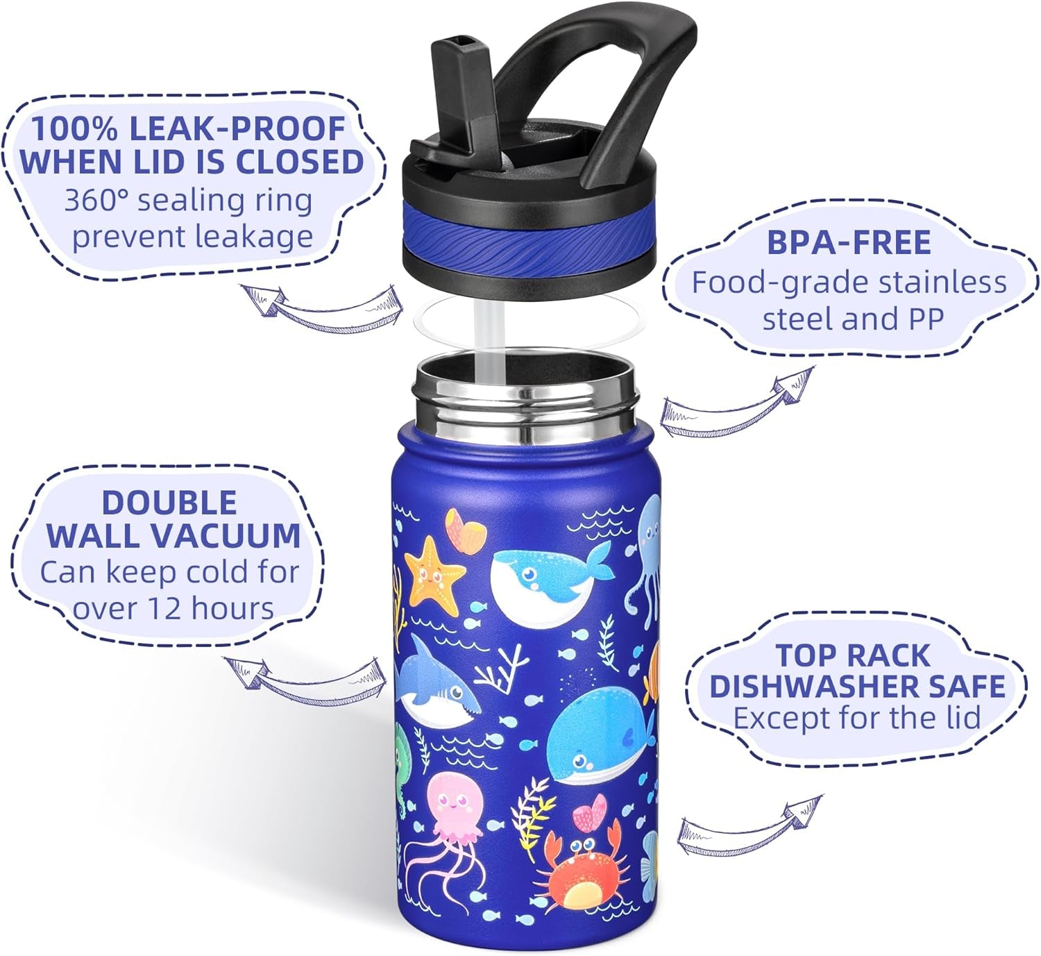 14 Oz Kids Insulated Water Bottle with Straw - Stainless Steel Double Wall Vacuum Cup, Leakproof, BPA Free, Suitable for Boys and Girls(Blue - Ocean)
